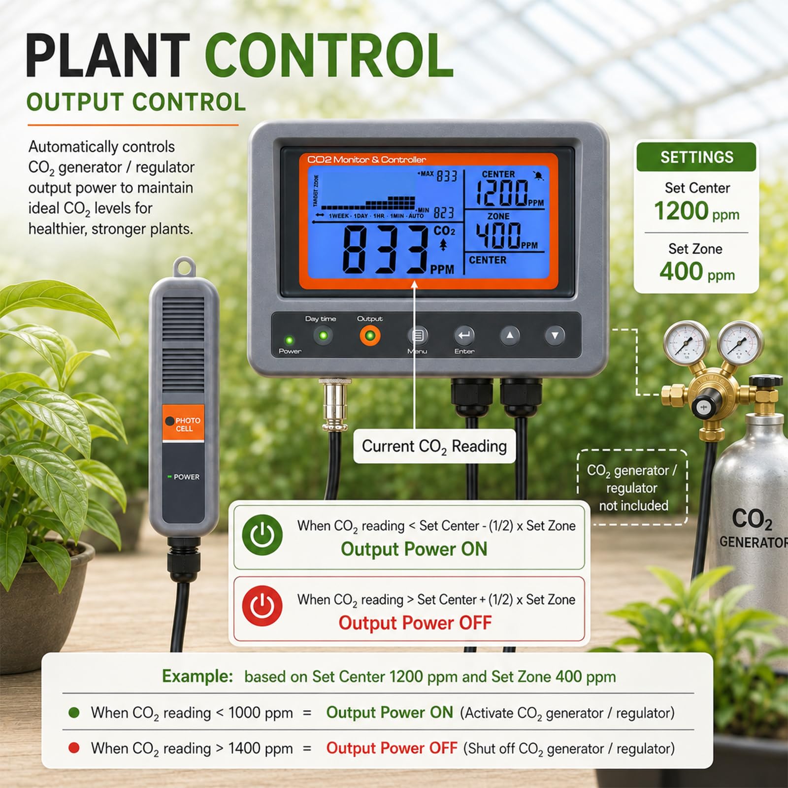 CO2-Controller Kohlendioxid-Controller CO2 Meter Monitor mit Relais-Funktion 4,5m Kabel NDIR Kohlendioxid-Sensor-Sonde für Grow-Raum, Pflanze, Grow-Zelt, Gewächshaus, Garten, Indoor