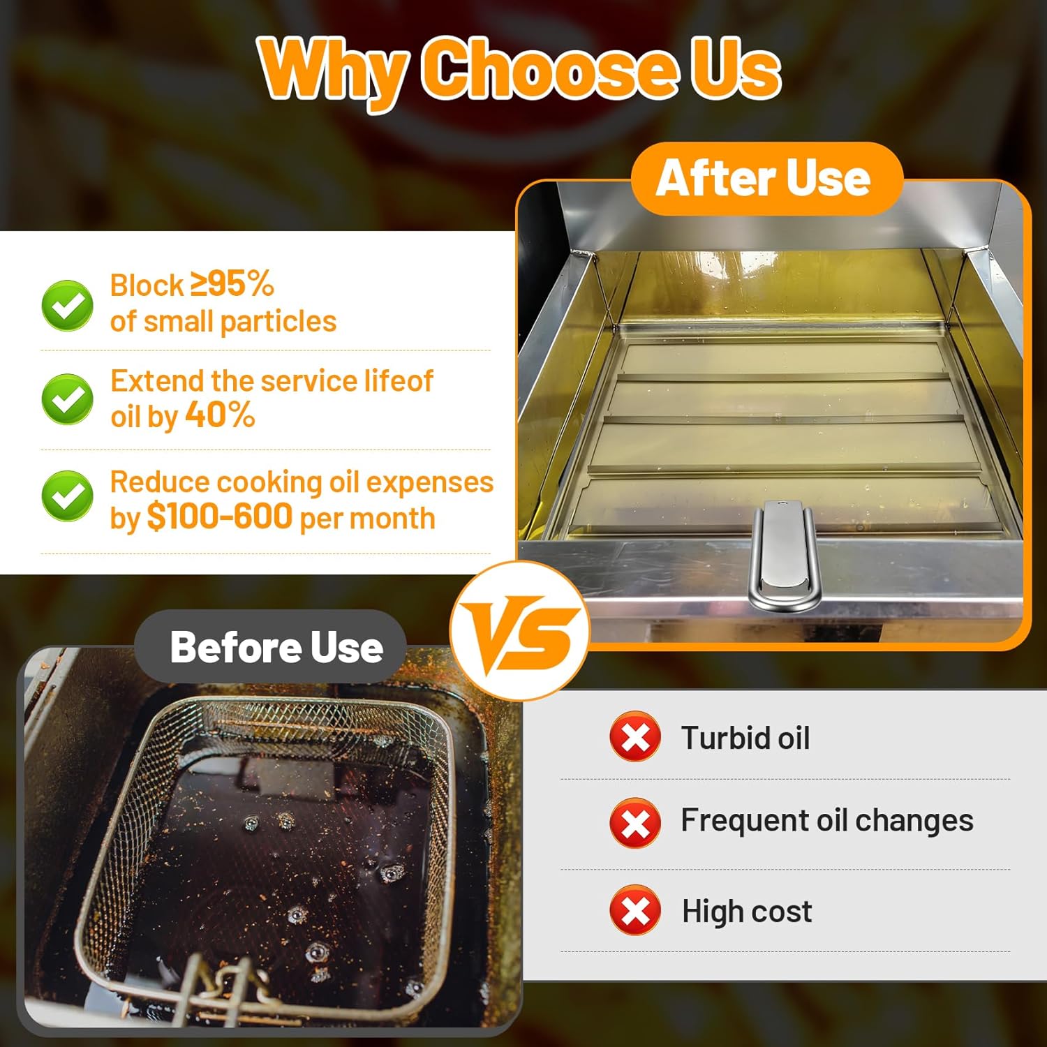AF45 Commercial Deep Fryer Filter, 13.75"x13.75", Food-Grade 304 Stainless Steel Material, 550 Micron Filter Screen, Extends Oil Life 40%, Compatible with Various Brands Such as Pitco, Avantco, Etc