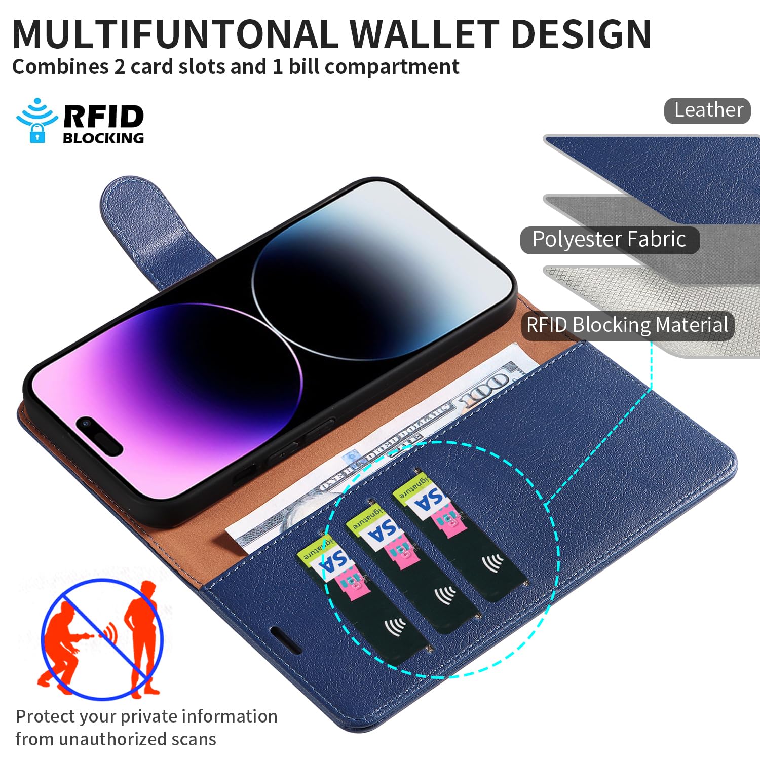 STAWLKA Case for iPhone 15 Plus - Image 4