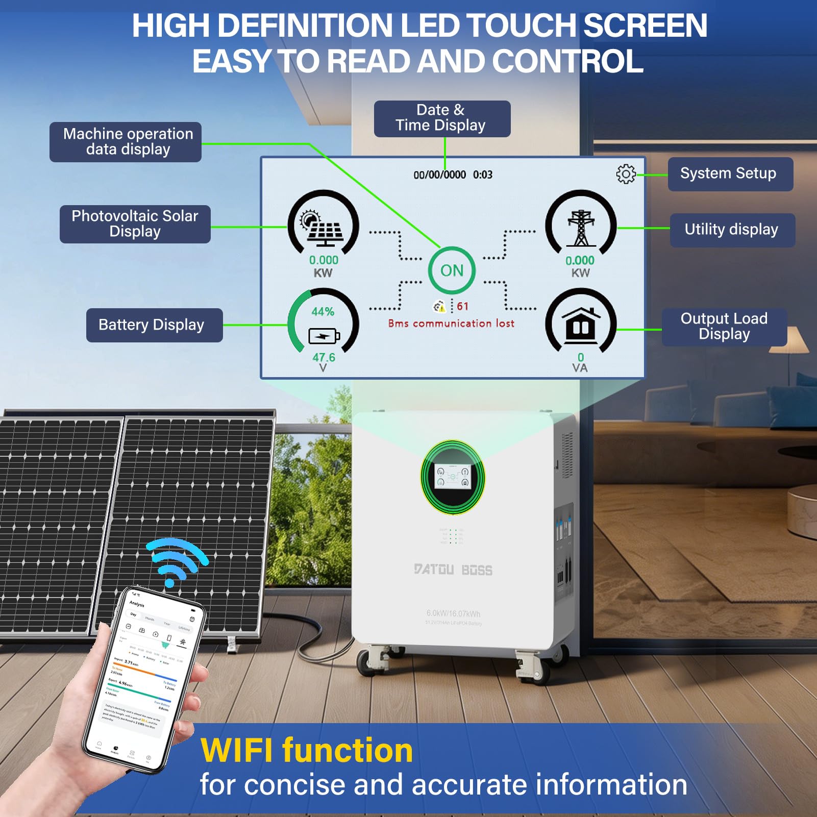 DATOUBOSS Batteria Litio LiFePO4 48V 314Ah 16,07kWh All-in-One con Inverter Solare Ibrido 6000W 48V, Ingresso Fotovoltaico 9000W, 8000+ Cicli, Sistema di Accumulo Energia Solare Plug & Play