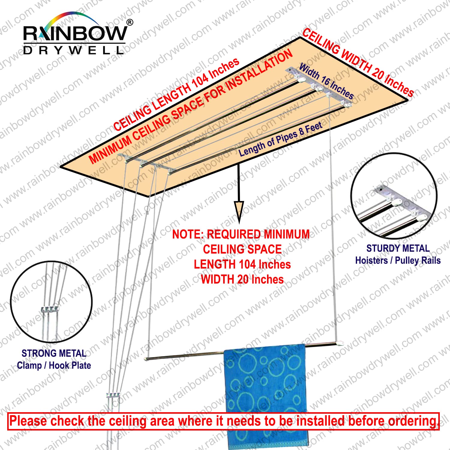 Product Variant View