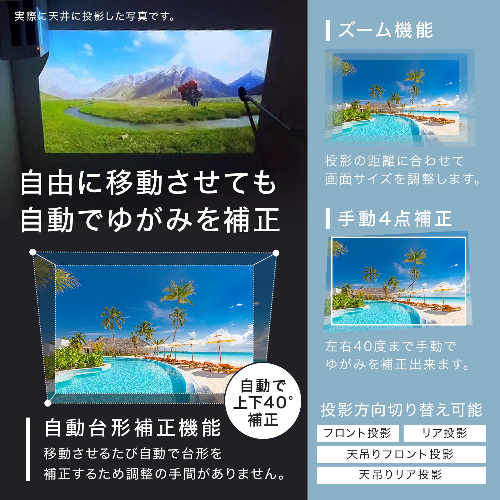 新品未開封】NEOCRASY モバイルプロジェクター Luxmia Amazon.co.jp