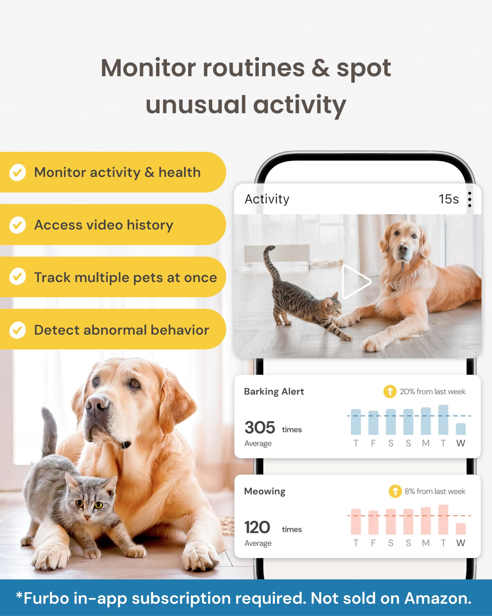 Furbo Mini Pet Camera [Subscription Required] Unlock Camera w/Paid Plan: Home Security with Dog & Cat Safety Alerts, 2-Way Audio, Mountable Smart Cam (Low Risk, 3mo Min. Cancel Anytime) - image 7