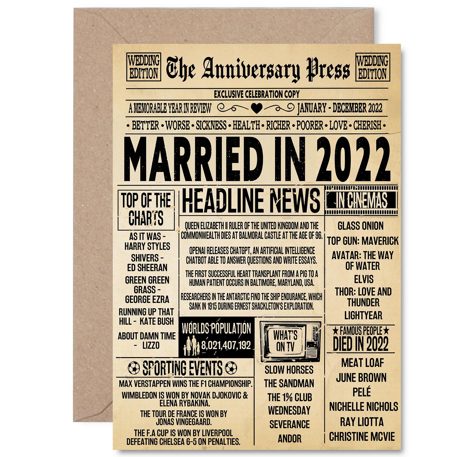 4th Anniversary Card for Men Women - Vintage Newspaper Married in 2022 - Happy 4 Year Wedding Anniversary Card for Husband Companion Wife Partner, A5 Anniversaries Greeting Cards