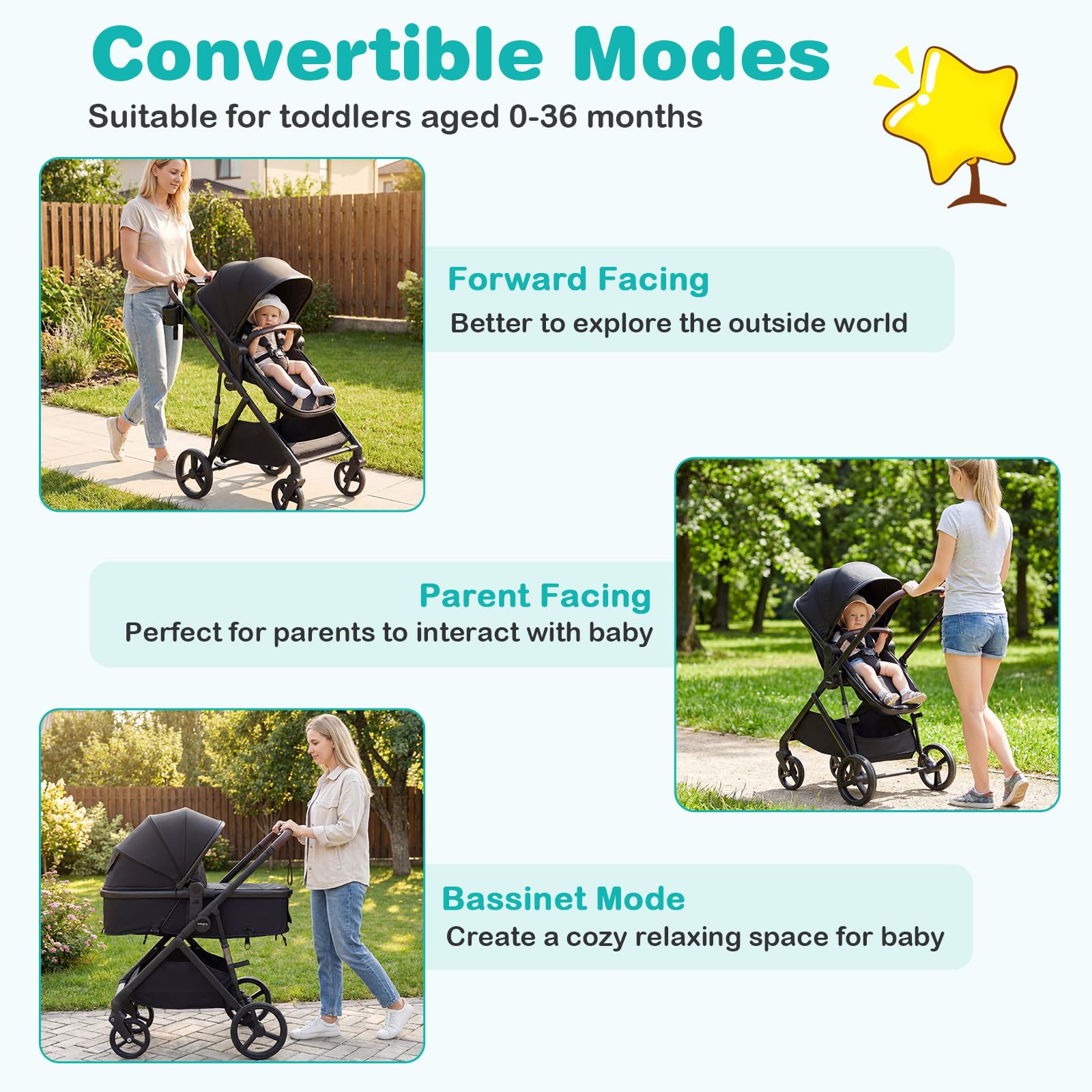 COSTWAY 3 in 1 Baby Stroller, Foldable Travel System Pram with Reversible Seat, Adjustable Canopy & Backrest, Mesh Net, Storage Basket, Lightweight Infant Newborn Pushchair for 0-36 Months (Black) - 3