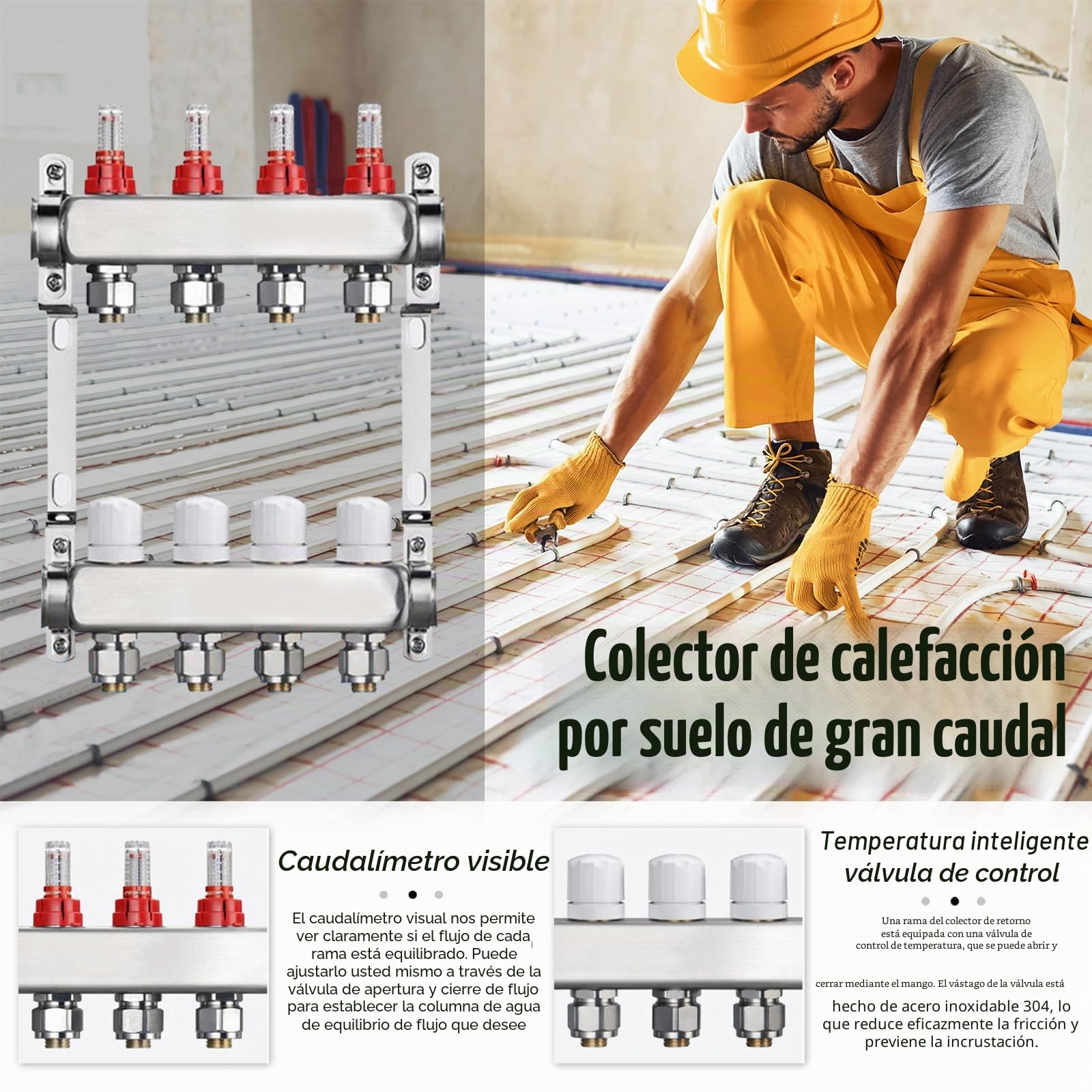Distribuidor Circuito Calefacción, Calefacción Por Suelo Radiante 4 Circuitos Caudalímetro Suelo Radiante Sistema Calefacción Por Suelo Radiante Acero Inoxidable Con Caudalímetro Rosca Exterior 3/4"