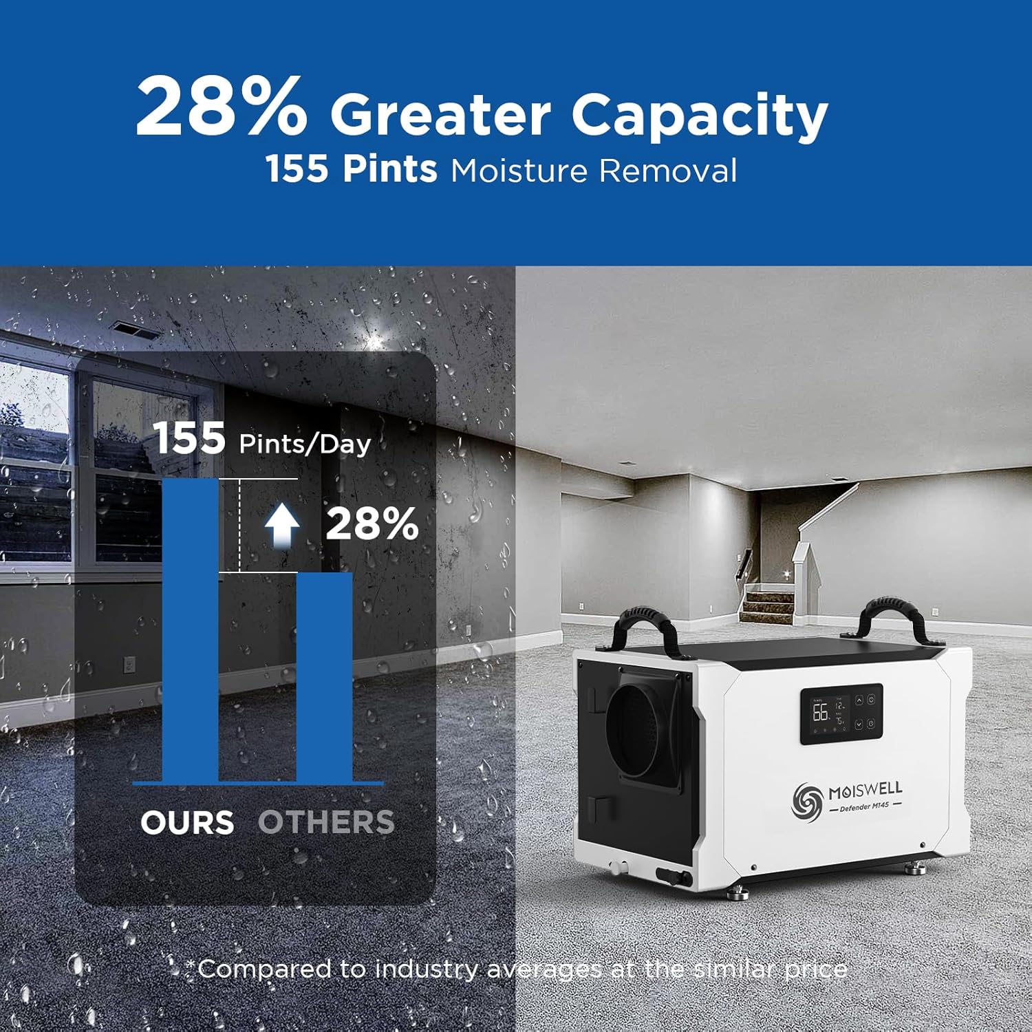 81eI6SWAKuL. AC SL1500