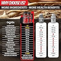 Vista 4 de 2 paquetes de 60 cápsulas – 11 hierbas combinadas con ginseng, ashwagandha, tribulus y más.