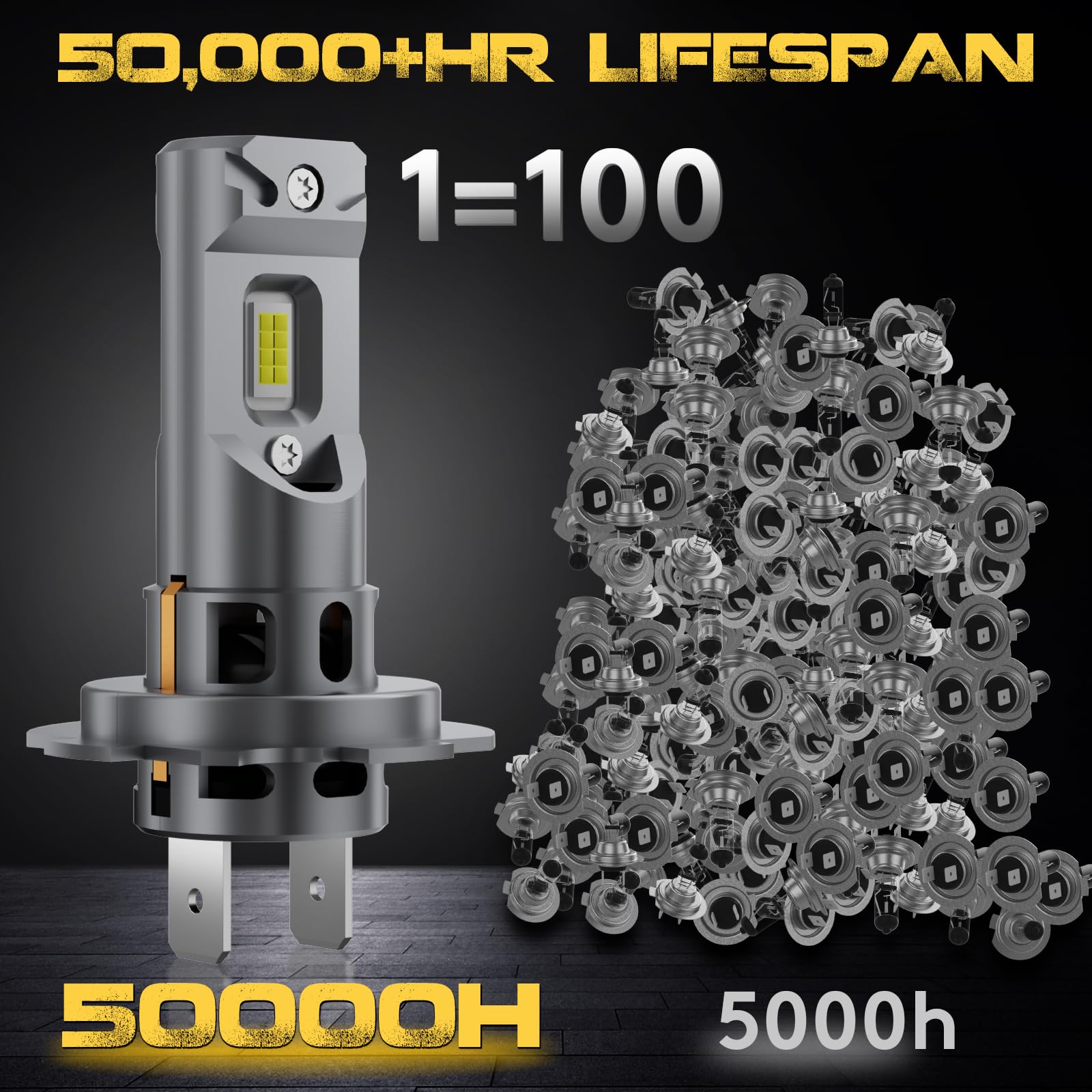 Bombilla H7 LED 30000LM: Lámpara LED H7 120W 12V 6000K Blanco | para Faros de Coche