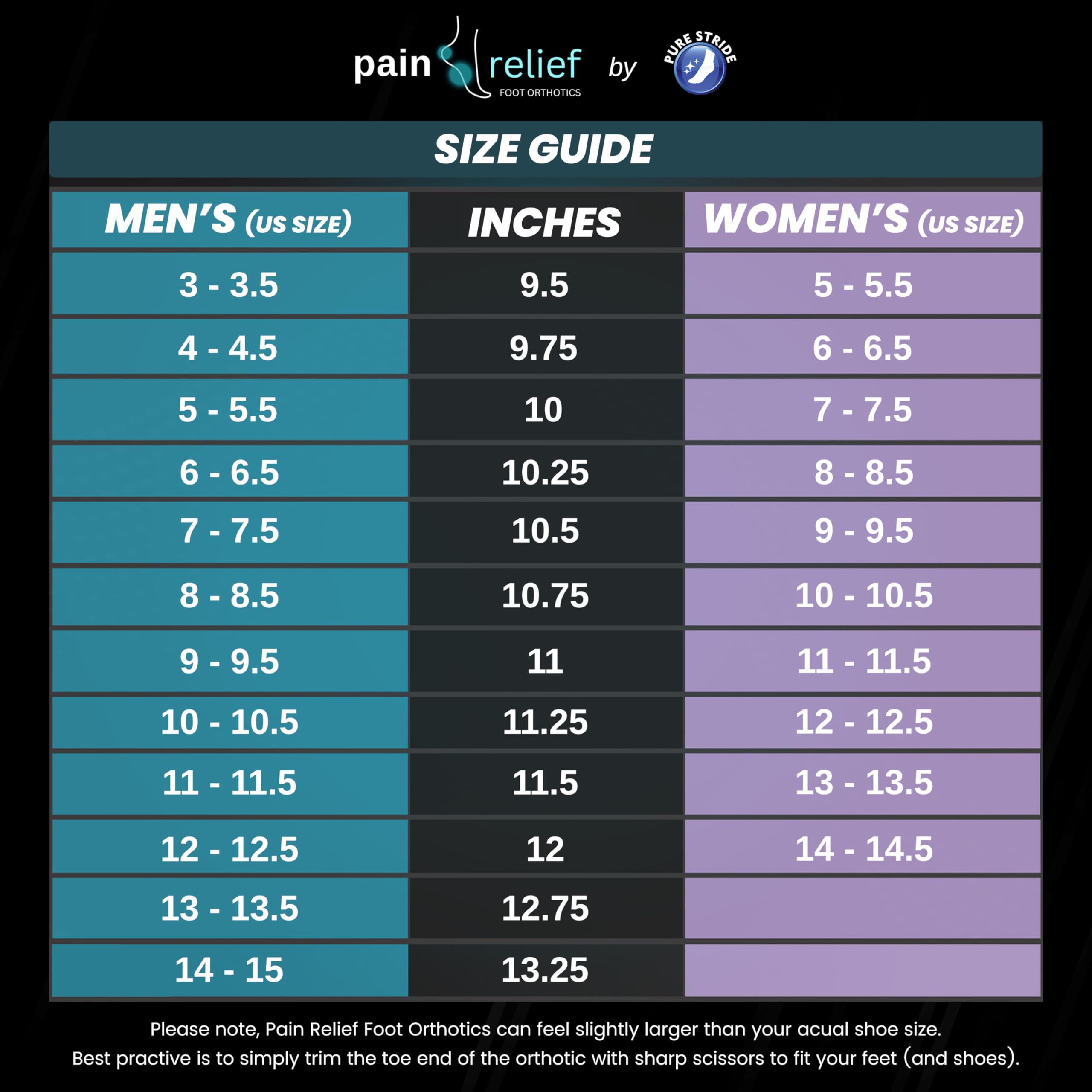 Ortesis de longitud completa para un alivio rápido, fascitis plantar, espolones de talón y metatarsalgia, hombres 11-11.5/mujeres 13-13.5