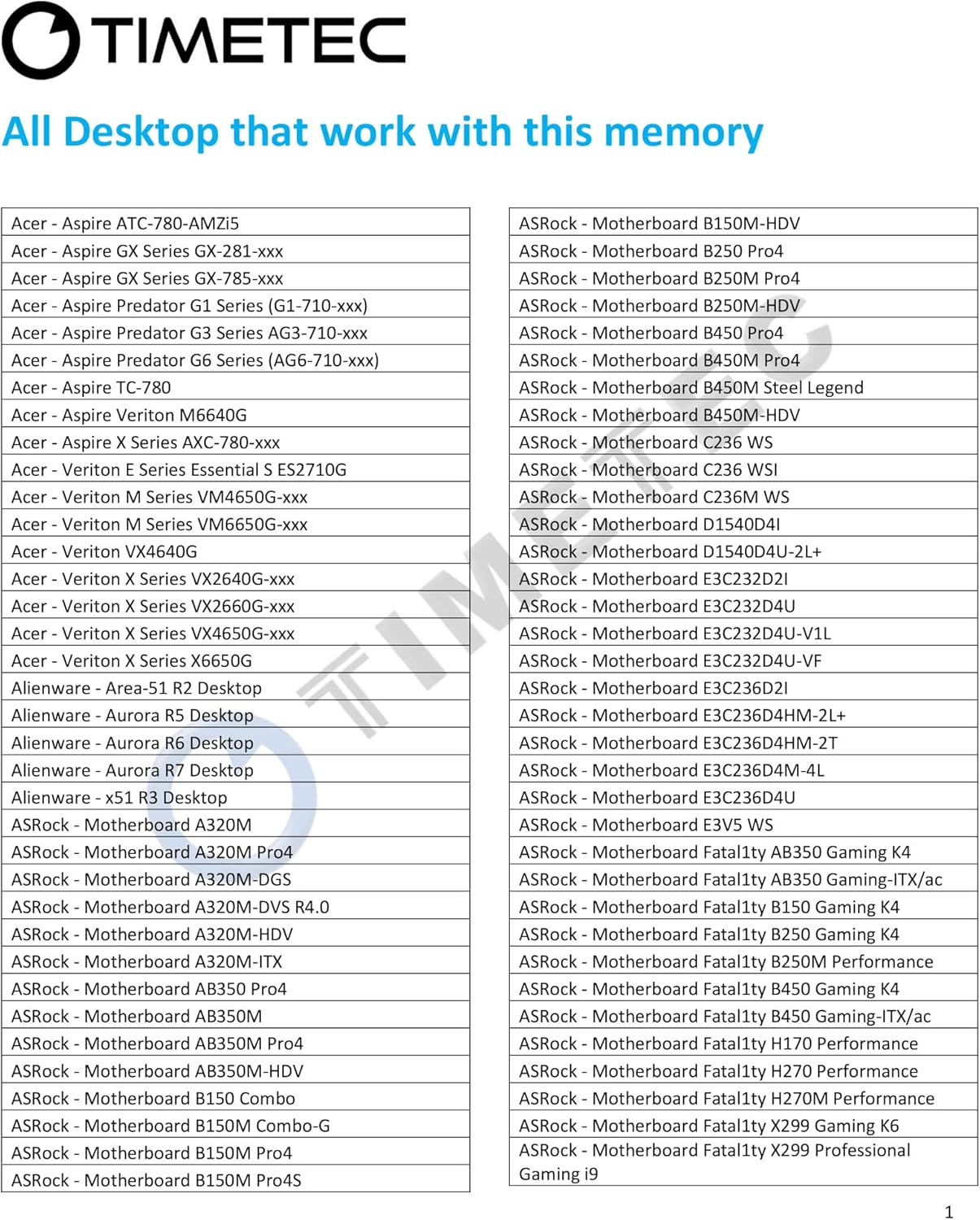 Holiday Deals 🛒 Timetec 32GB KIT(2x16GB) DDR4 2400MHz PC4-19200 Non-ECC Unbuffered 1.2V CL17 2Rx8 Dual Rank 288 Pin UDIMM Desktop PC Computer Memory RAM Module Upgrade (32GB KIT(2x16GB))