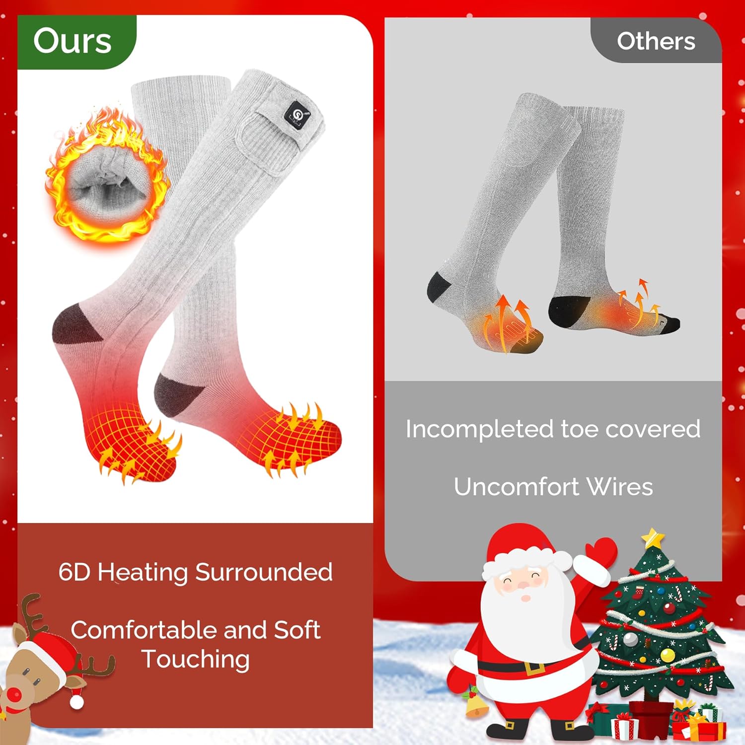 SAVIOR HEAT Heated Socks for Men Women Rechargeable Battery Electric Socks Winter Foot Warmer Outdoor Skiing Hunting Fishing - Image 2