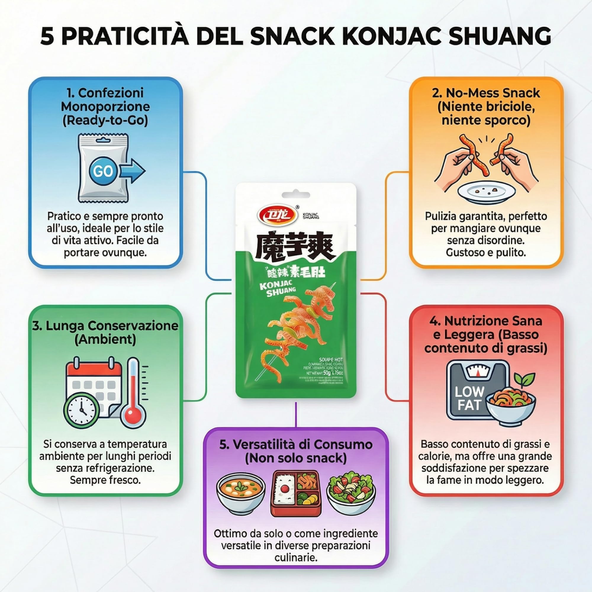 HU TASTE Mix Snack Salati Orientali 10 Pezzi Box Cibo Cinese e Giapponese con Latiao e Snack al Konjac