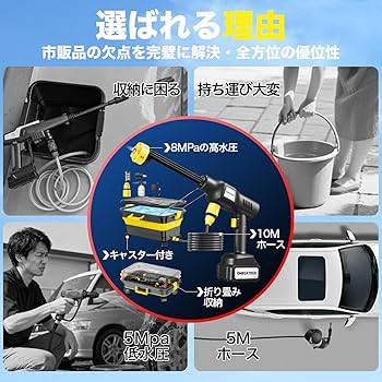 高圧洗浄機 20L折り畳みバケツ】国内洗浄店監修 8MPa コードレス 充電式 Amazon | 高圧洗浄機 20L折り畳みバケツ付き【ぴかぴか洗浄店