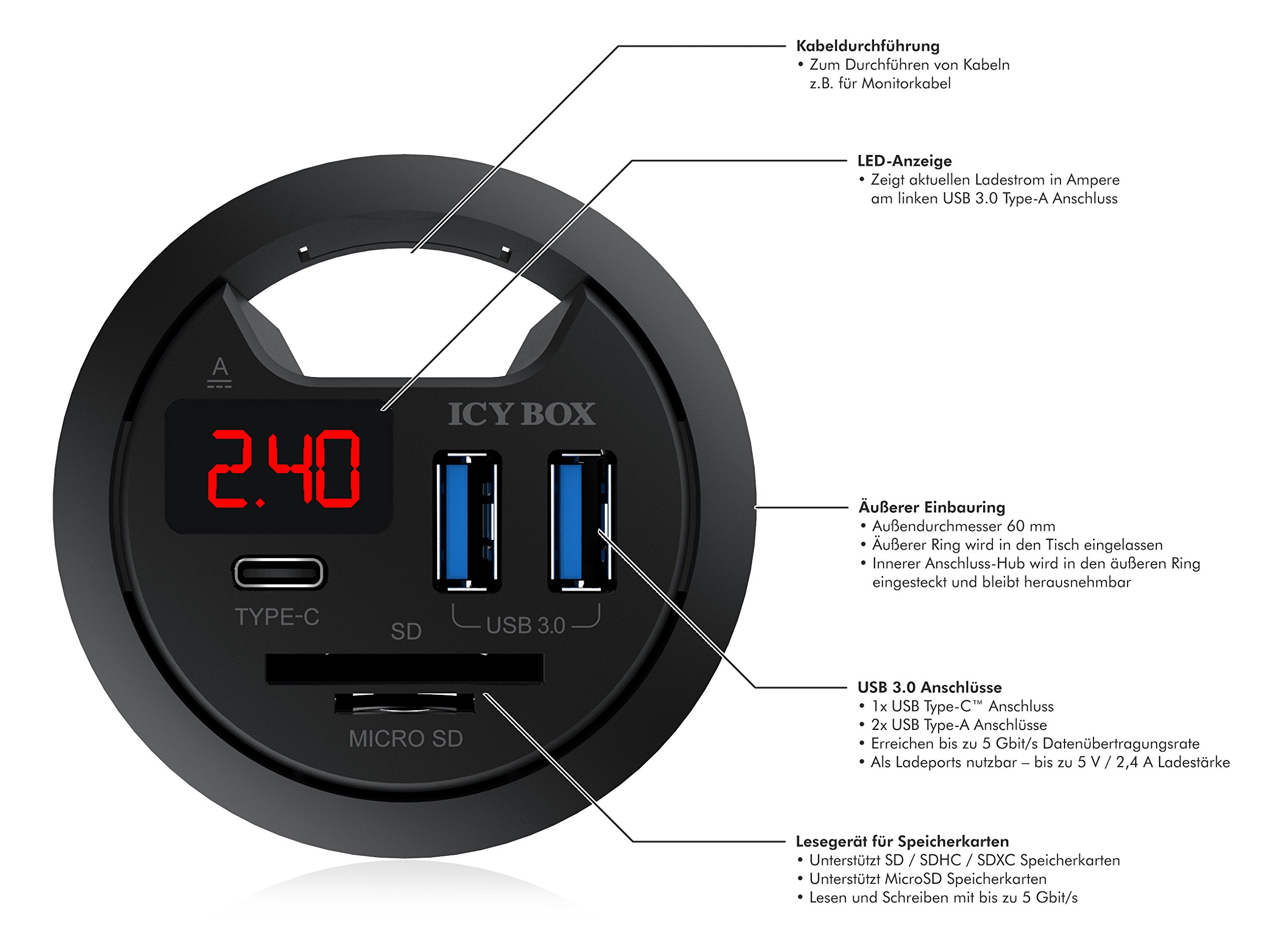 ICY Box IB-HUB1404 Hub USB Noir 60 mm
