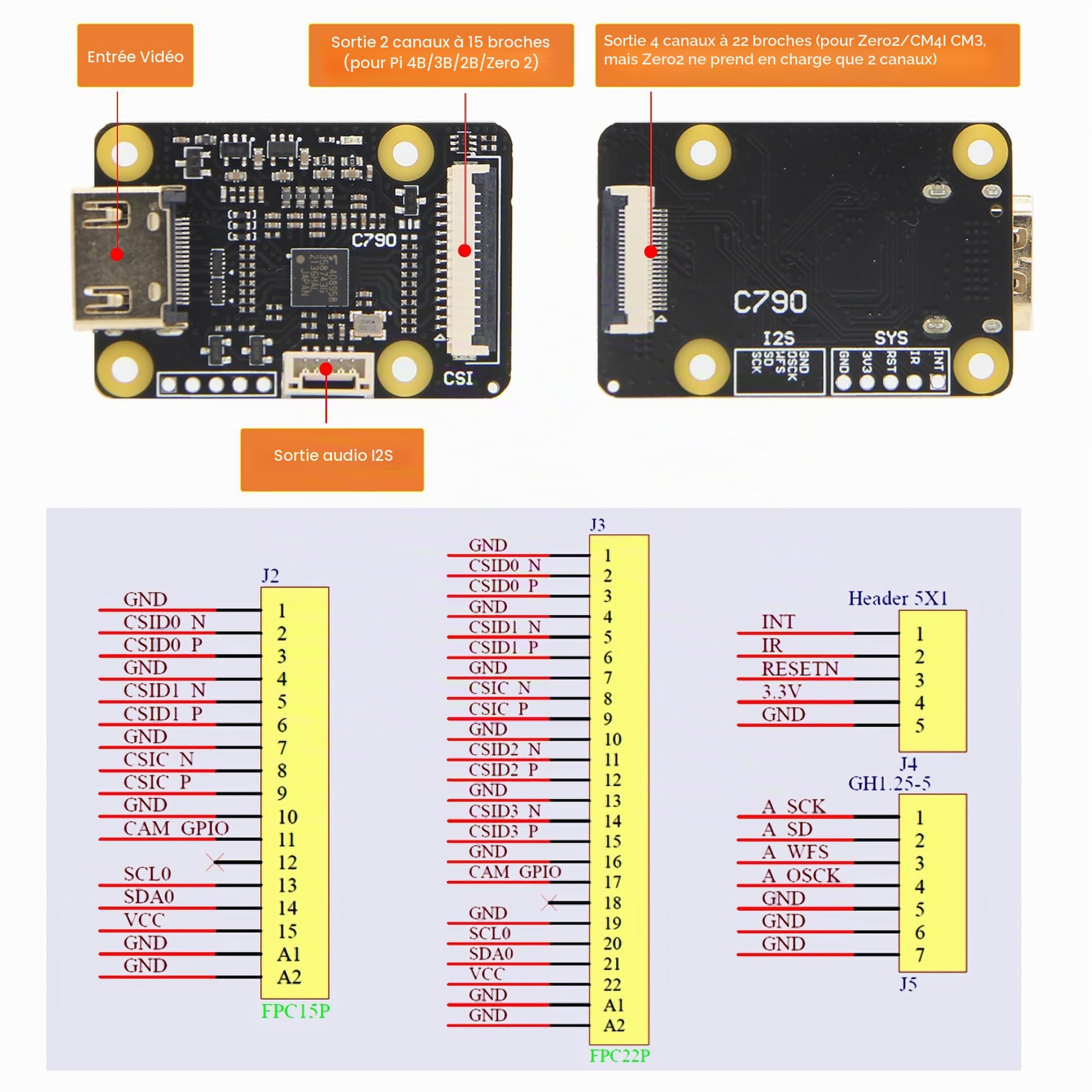 Geekworm Raspberry Pi HD Video to CSI CSI-2 Adapter C790