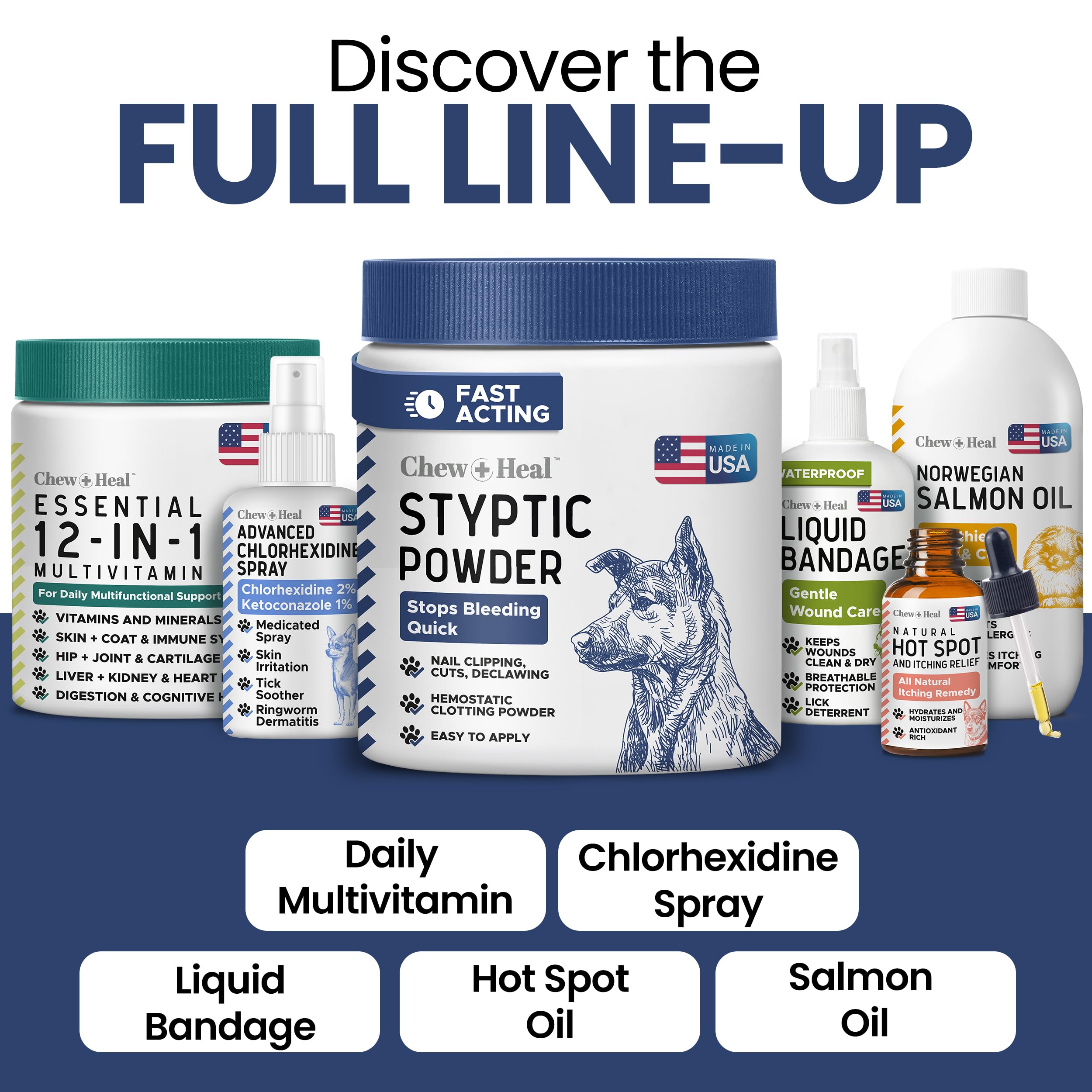 Chew + Heal Labs Styptic Pulver für Hunde, Katzen und andere Tiere – 42,5 g – schnelles Stoppen von Blutungen zum Schneiden von Nägeln und anderen feinen Schnitten – Bluthaltungspulver