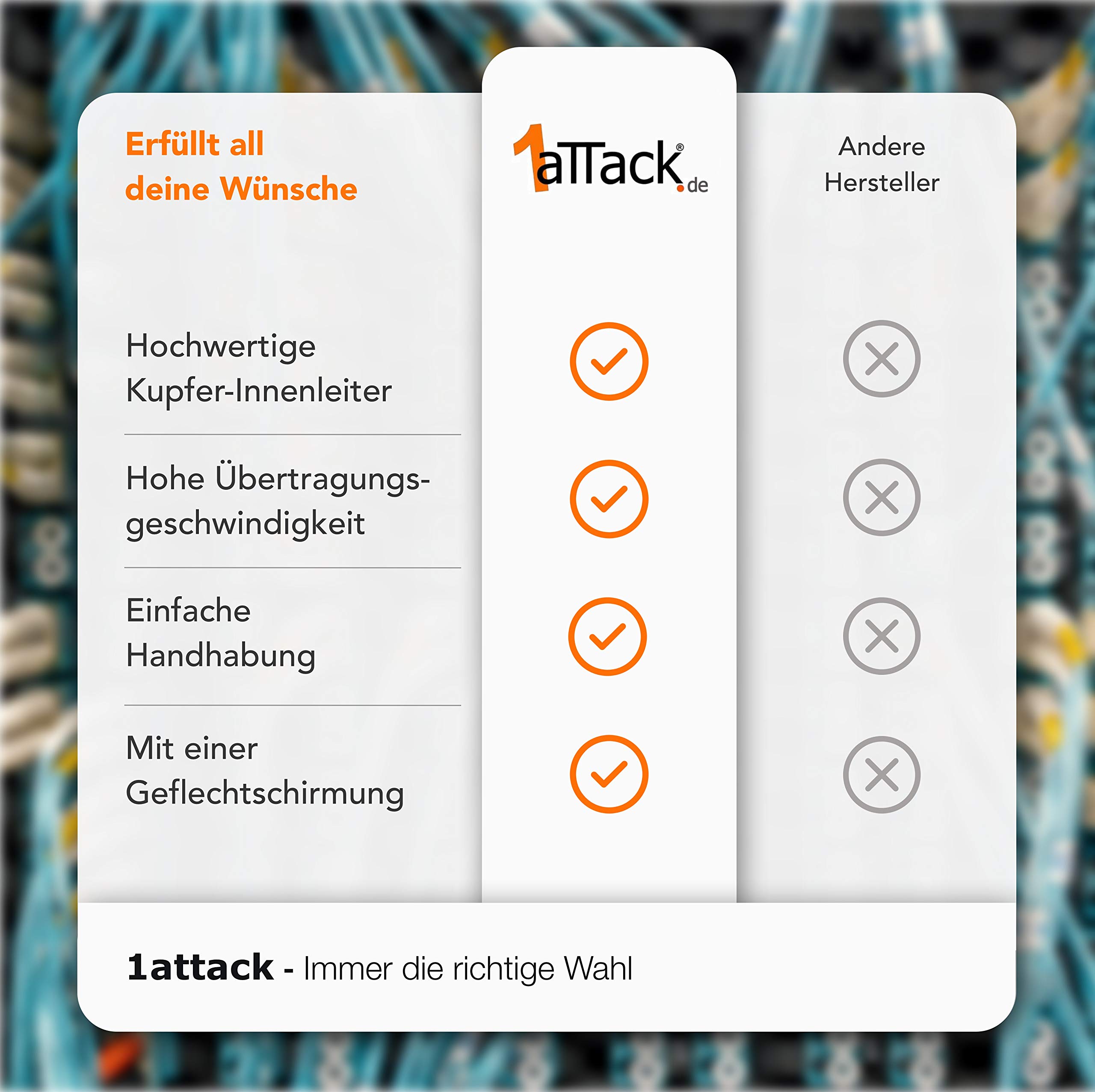 1aTTack.de 10m - Nero - 1 Pezzo - Cat.7 Cavi di Rete CAT7-10000 MBit/s S-FTP Doppia schermatura PIMF 600MHz 4x2xAWG26 / 7 CU Rame Non Contiene alogeni Compatibile con CAT5e CAT6 Cat 6a Cat8 - 5