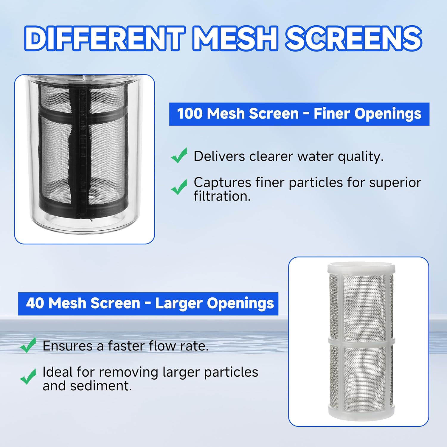 M MINGLE Garden Hose Filter for Pressure Washer Inlet, Inline Sediment Water Filter Attachment with 100 Mesh and 40 Mesh Screen, 2 Pcs