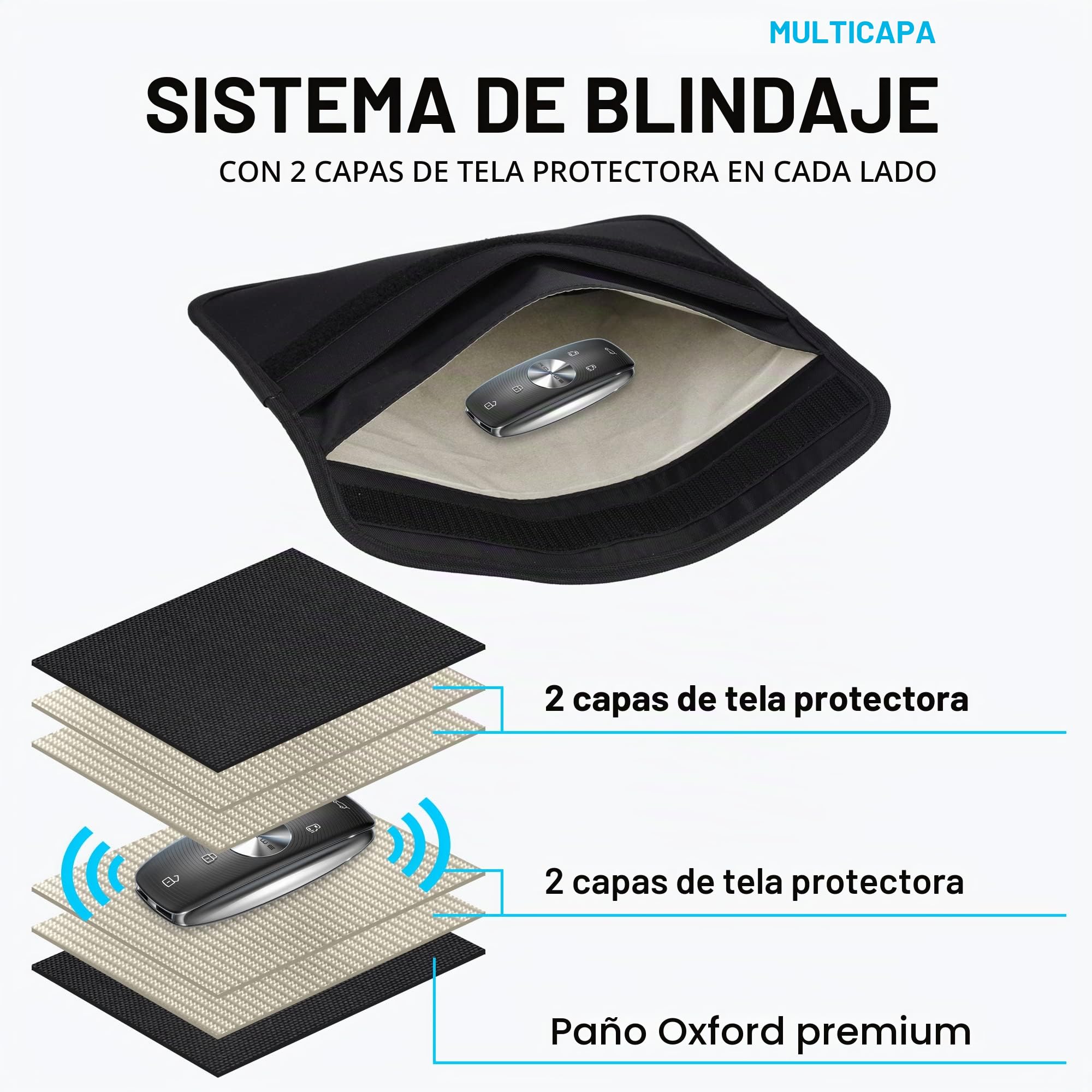 Wisdompro - Funda Faraday para móvil tipo cartera con bloqueo de señal RFID, protección de privacidad, llave de coche, antiseguimiento, antiespía, bloqueador, negro, grande
