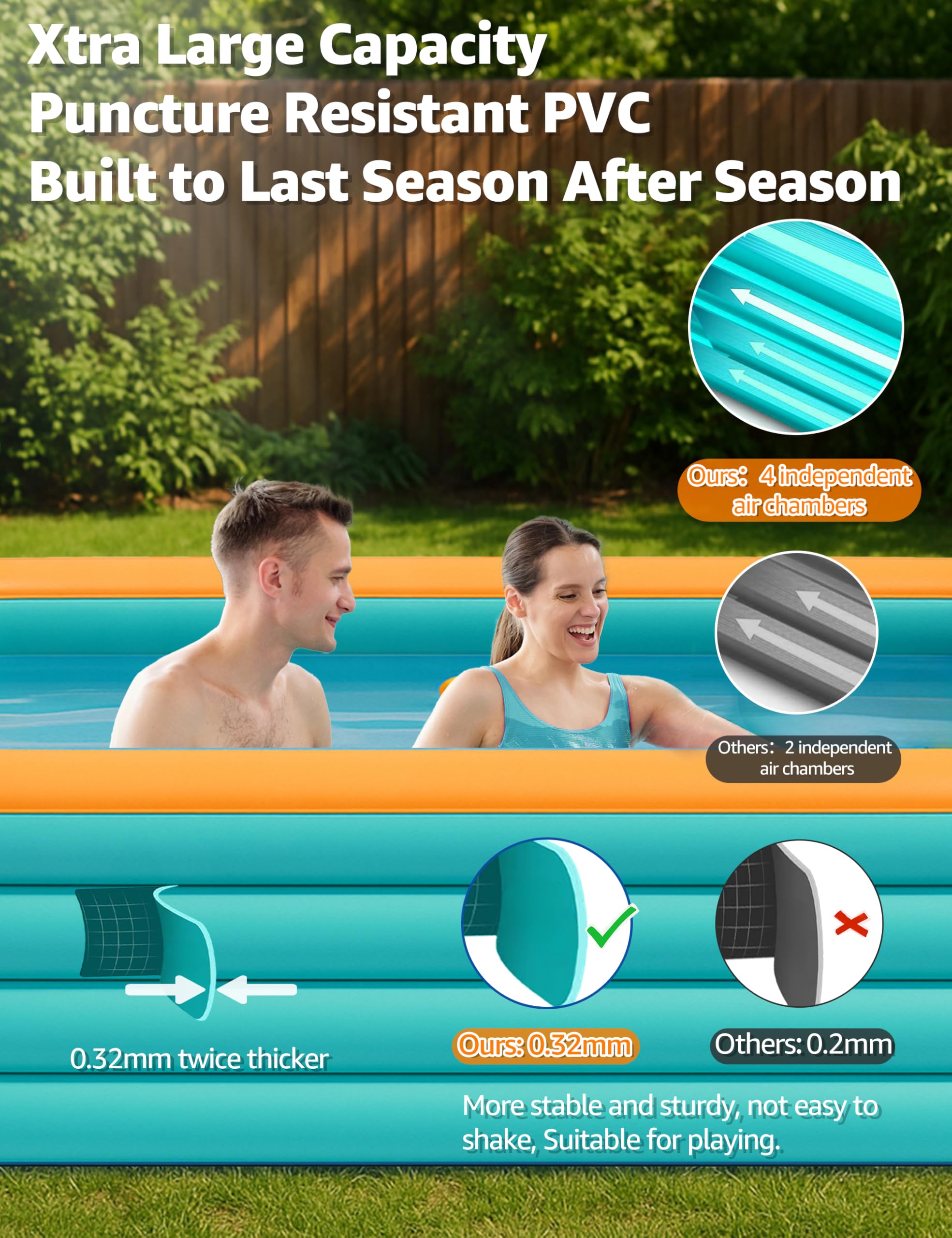 Aufblasbarer Pool für Kinder und Erwachsene, 4-lagig, 304,8 cm, Orange | 304,8 cm, 4-lagig, 0,32 mm dickes PVC, 7,3 kg, Schwimmbad für Familie, Haustiere, Hinterhof, Sommer im Freien