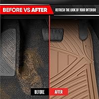 Vista 8 de Tapetes de goma FlexTough de 3 hileras, Beige