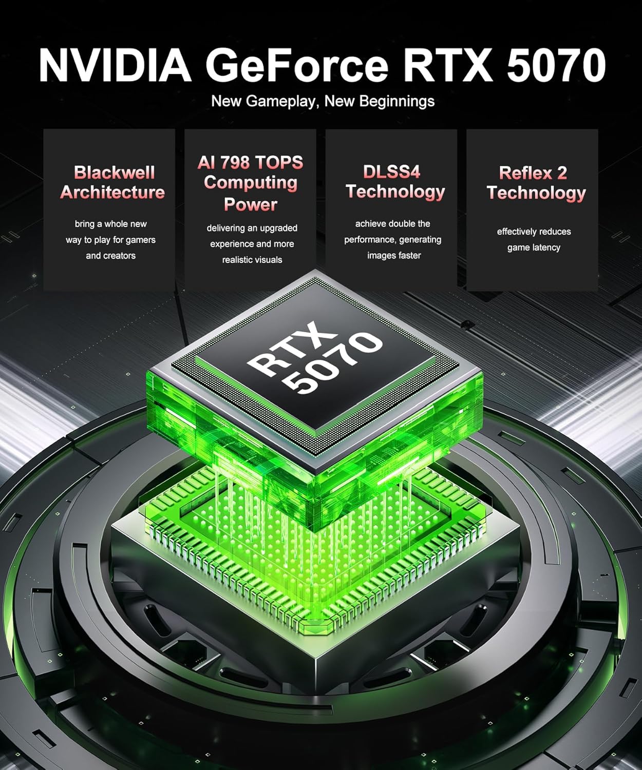 RTX 5070 Gaming Laptop, 16" WQXGA 300Hz 500nits Display, AMD Ryzen9 7845HX (12-Core, up to 5.2GHz, 64MB Cache), 32GB DDR5 RAM, 1TB Gen4 SSD(PCIe5.0 Support), Desktop-Class Notebook PC Computer