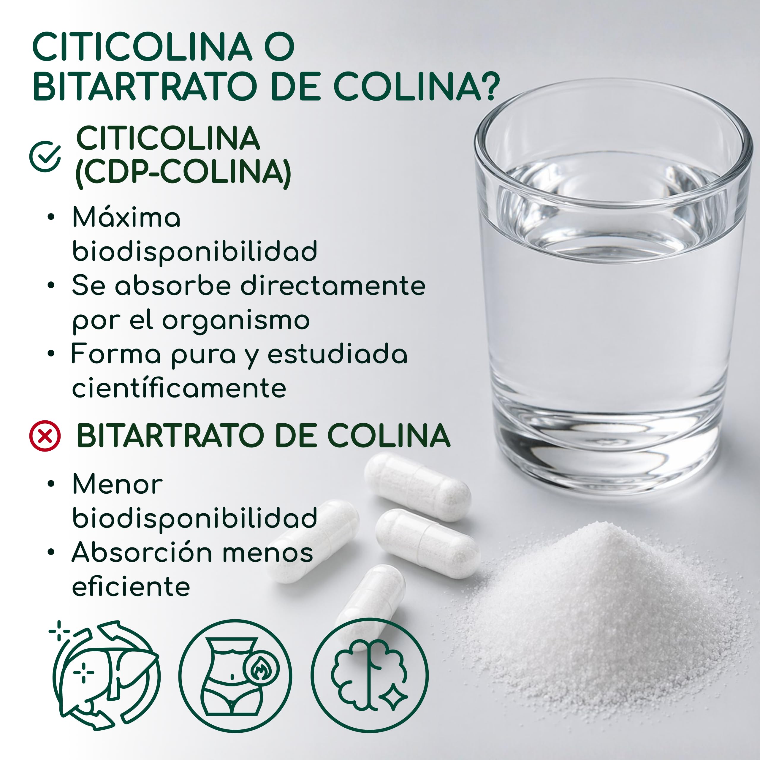 CDP-Colina (Citicolina) 500 mg Alta Dosis - 4 meses de suministro, 120 cápsulas - 1 cápsula al día, forma bioactiva - Suplemento de colina sin aditivos, vegano, testado en laboratorio