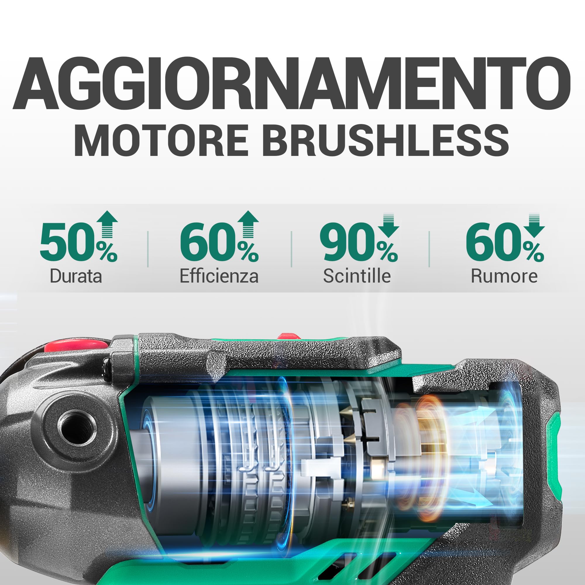 DCA Lucidatrice Auto a Batteria 12V, 75mm Mini Lucidatrice Rotativa Lucidatrice Senza Spazzole e 50mm Levigatrice, 2 Batterie da 2,0Ah, 2 Velocità 2800-8300 RPM per Lucidare, Cera e Pulire