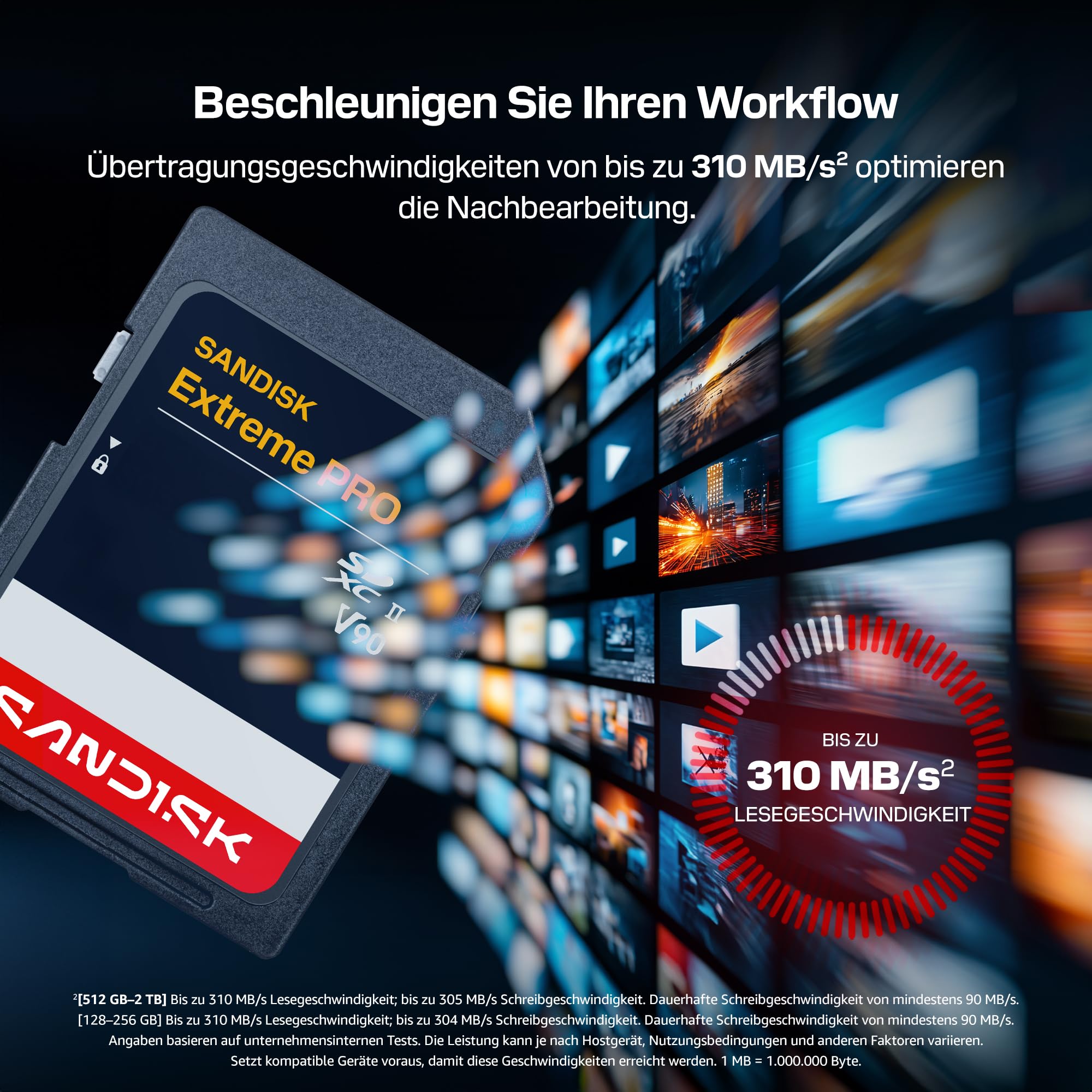 SANDISK Extreme PRO SD UHS-II V90 Karte mit 128 GB (Lesegeschwindigkeiten von bis zu 310 MB/s, Schreibgeschwindigkeiten von bis zu 304 MB/s, kompatibel mit DSLR-Kameras und spiegellosen Kameras)