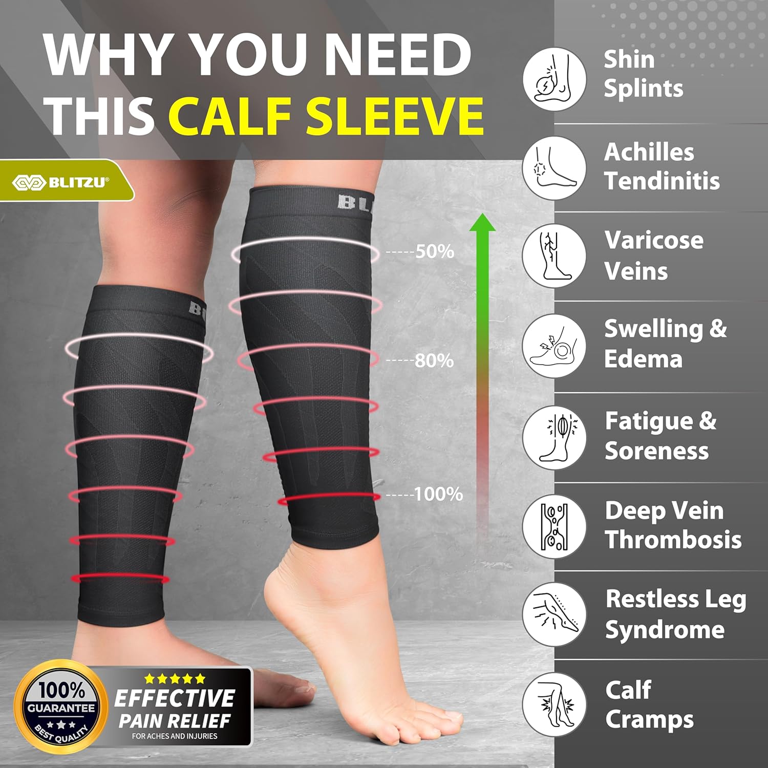 BLITZU 3 Pairs Calf Compression Sleeves for Men and Women. Footless Compression Socks & Leg Support for Running, Travel, Nursing, Fitness. Shin Splints Pain Relief & Reduce Swelling Black S-M - Image 2