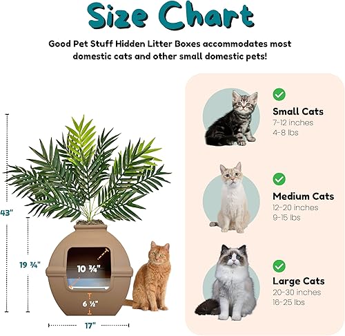 Miniatura 155 de Good Pet Stuff Kit original de caja de arena oculta y forro reutilizable, maceta redonda cerrada con plantas artificiales, sistema de filtro de olor