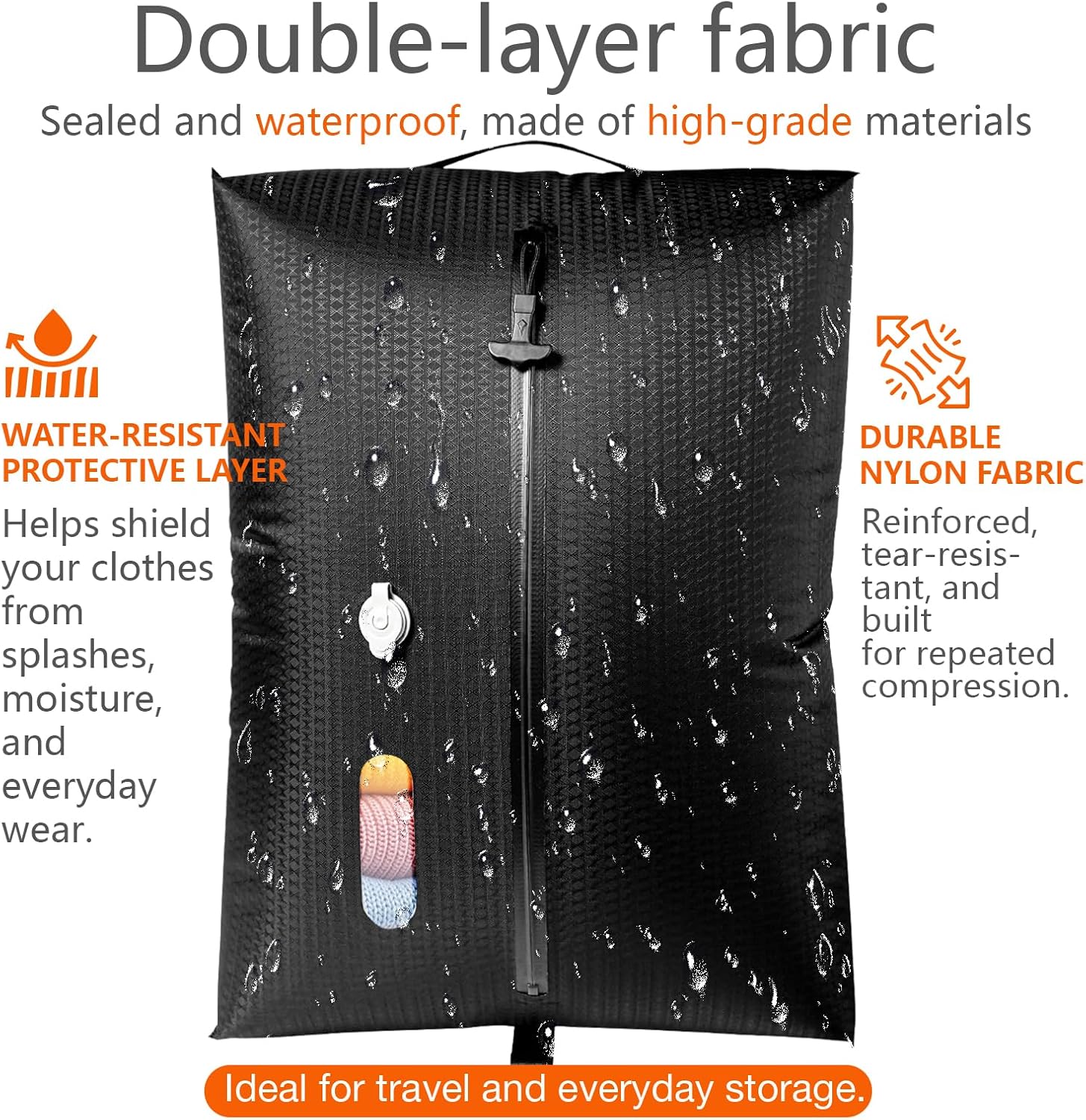 Travel Vacuum Bags With Pump, IPX7 Waterproof Travel Essentials Vacuum Compression Bags, 24L Capacity Cordless Travel Vacuum Bag Set Ideal for Carry-On Suitcases, Backpacks & Home Storage (2pc + Pump)