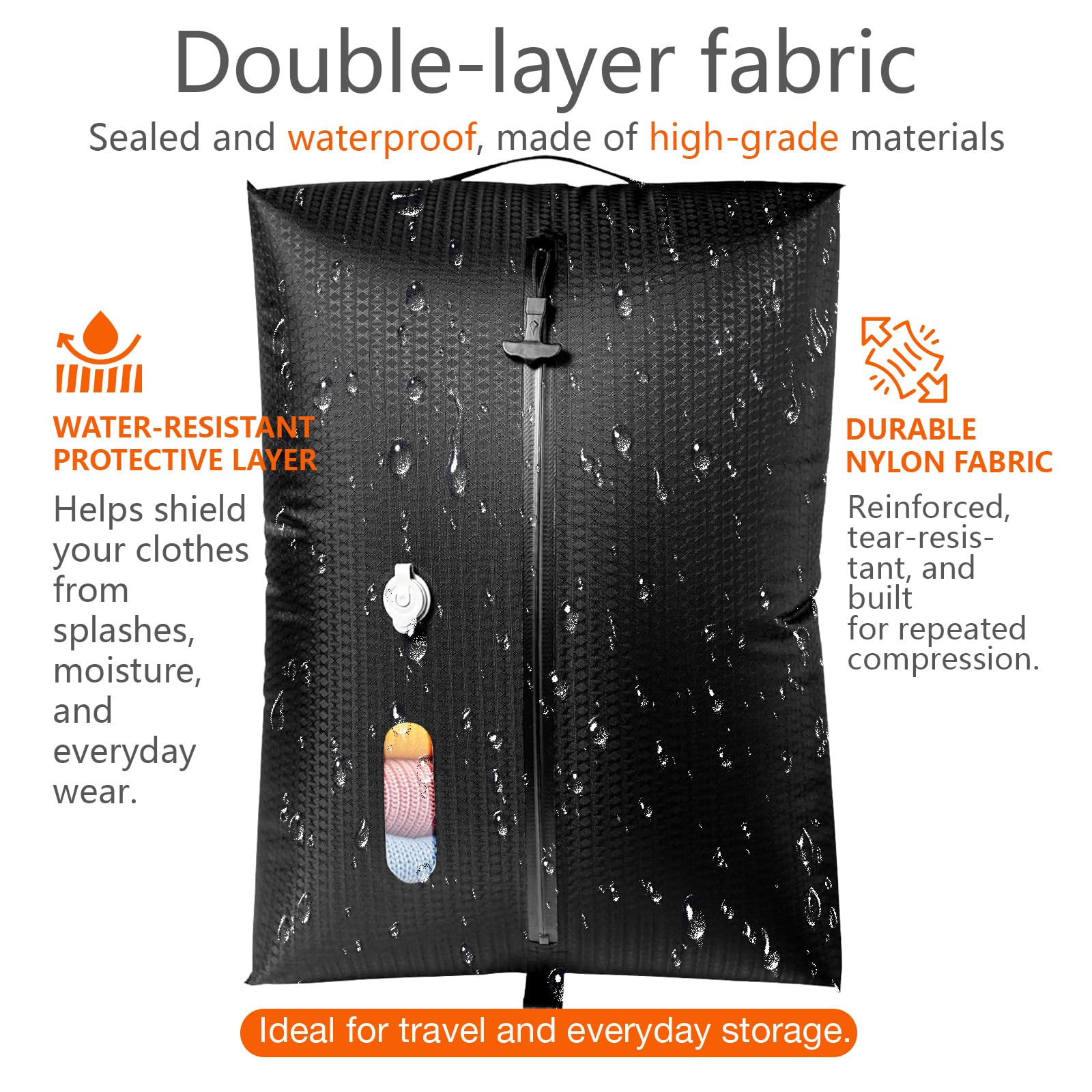 Vakuumbeutel für Kleidung Reise, Reise Vakuumbeutel mit Pumpe Kabelloser, 20 Zoll Handgepäck Vakuumbeutel, Vacuum Bags for Clothing Travel Mit Sichtfenster, Doppellagiges Gewebe,IP67 (2 Stück+ Pumpe)