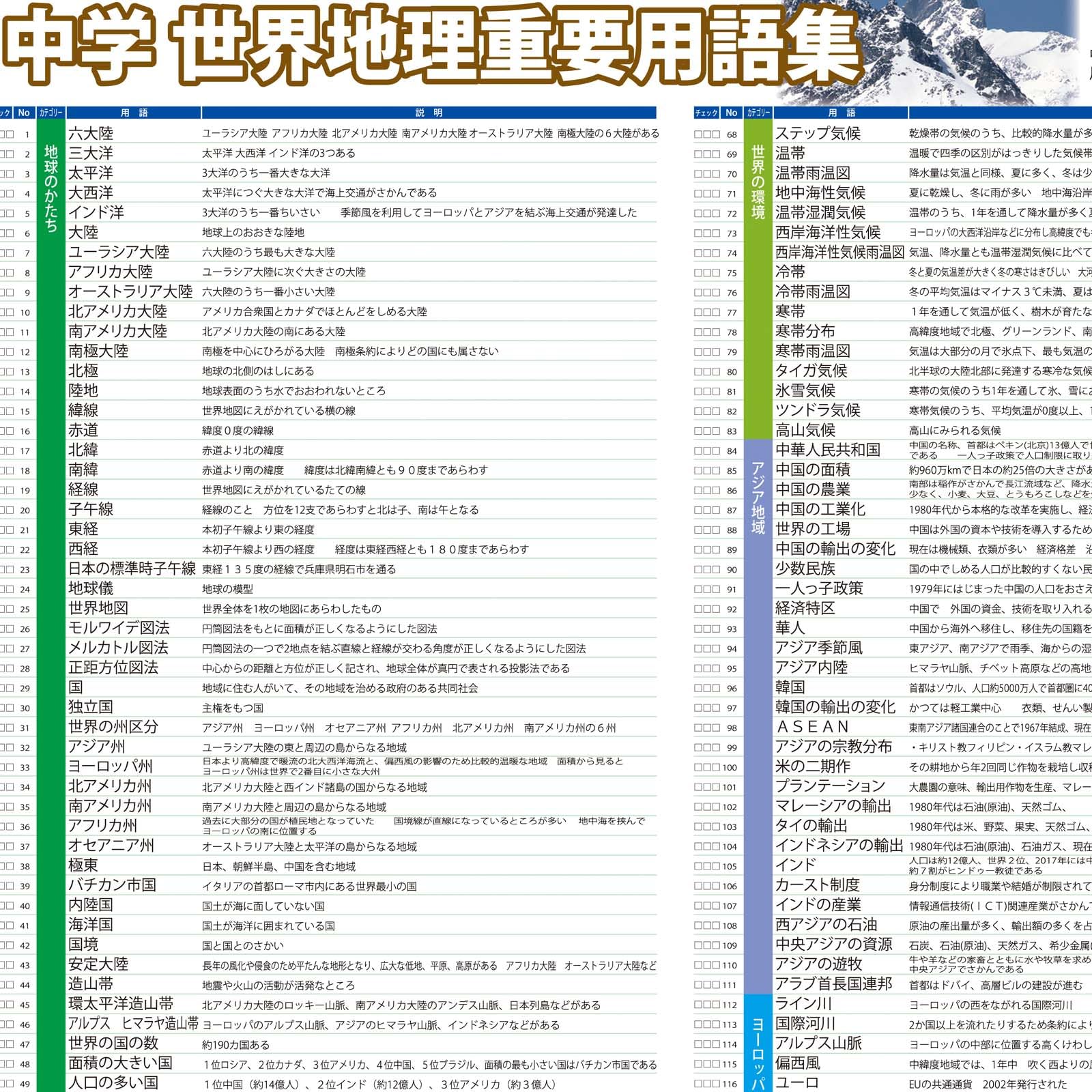 中学地理 最高水準問題集 中学地理 (シグマベスト) | 文英堂編集部 |本