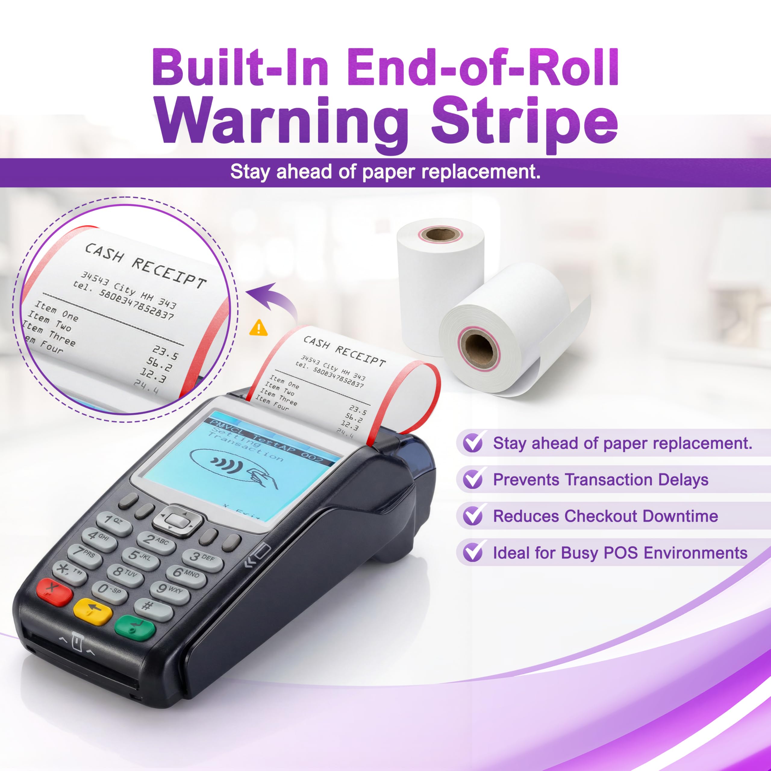 Rollo de papel térmico 2 1/4 x 55 Verifone Vx520 Ingenico iCT220 iCT250 FD400