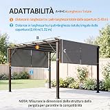 Outsunny Toiles de Rechange Pergola Rétractable 4,9x1,2m Gris Foncé - 3