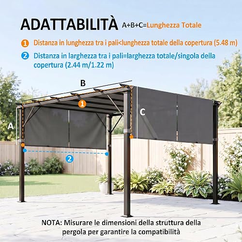 Outsunny Toiles de Rechange Pergola Rétractable 4,9x1,2m Gris Foncé - 3