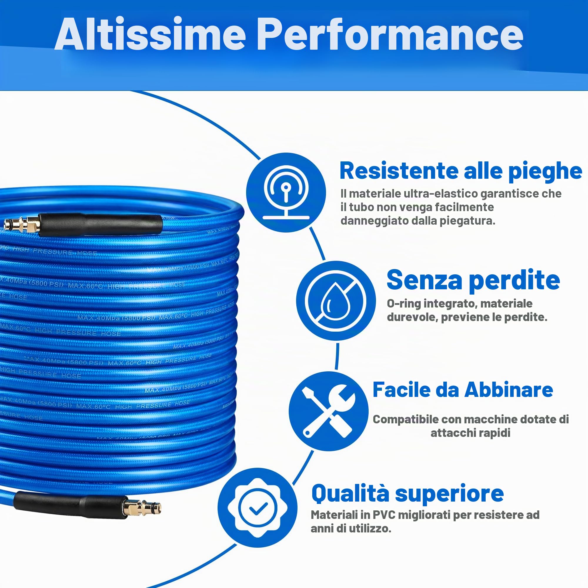 Tubo di ricambio per idropulitrice ad alta pressione da 30 m per Karcher K2 K3 K4 K5 K6 K7, kit di pulizia di scarico con connettore rapido blu 180 bar