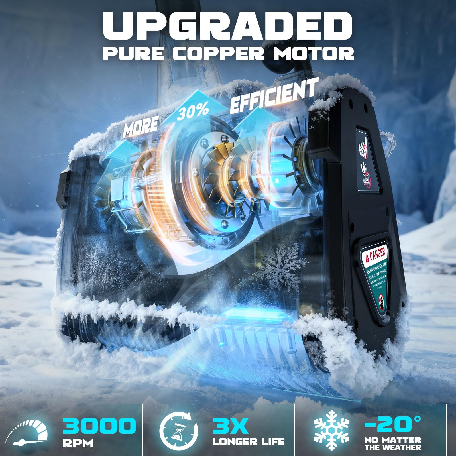 Ecarke Quitanieves con batería recargable compatible con batería Makita de 18 V, motor sin escobillas de 1000 W, altura de 20 cm, distancia de lanzamiento de 7 a 8 m, ancho de trabajo de 33,5 cm