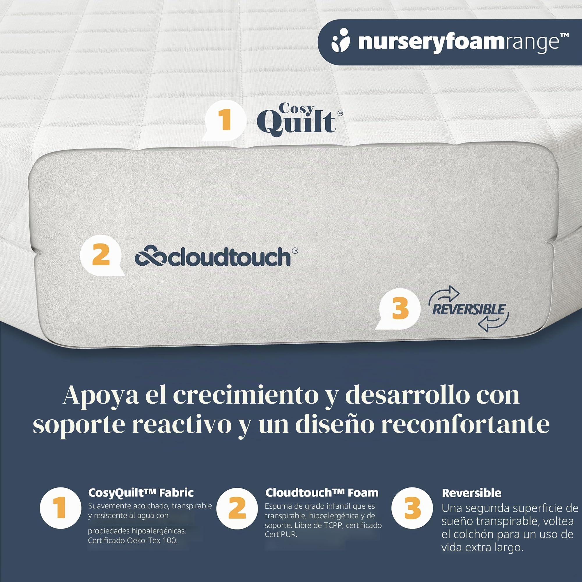Mother Nurture Colchón clásico de Espuma para Cuna de Viaje (90 x 50 cm x 7 cm), hipoalergénico, Transpirable, para Dormir cómodamente Durante la Noche, Funda Reversible y extraíble, Probado BSI, se