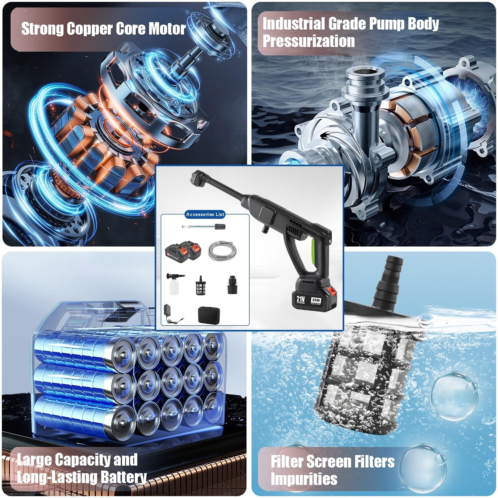 GOURIXIN Hidrolimpiadora a Batería, Pistola de Agua a Presión Hidrolimpiadora Eléctrica Portátil con 2 Baterías, Boquilla 6 en 1, Tubo 5m y Filtro, para Coche, Jardín, Terraza, Césped Riego