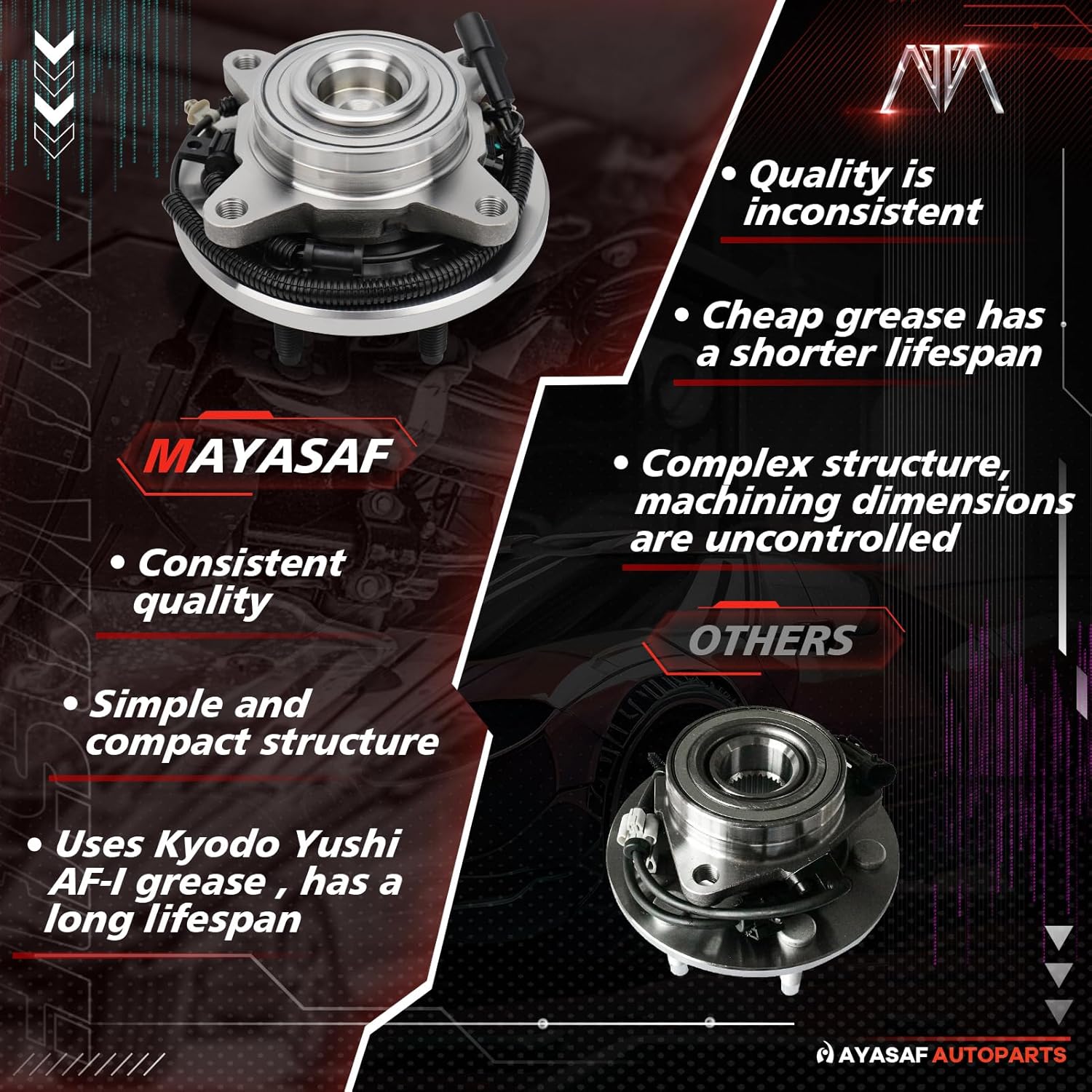 MAYASAF 515117 [2WD Only] Front Wheel Hub Bearing Assembly 6 Bolt w/ABS Fit 2009 2010 2011 for Ford F-150 2WD