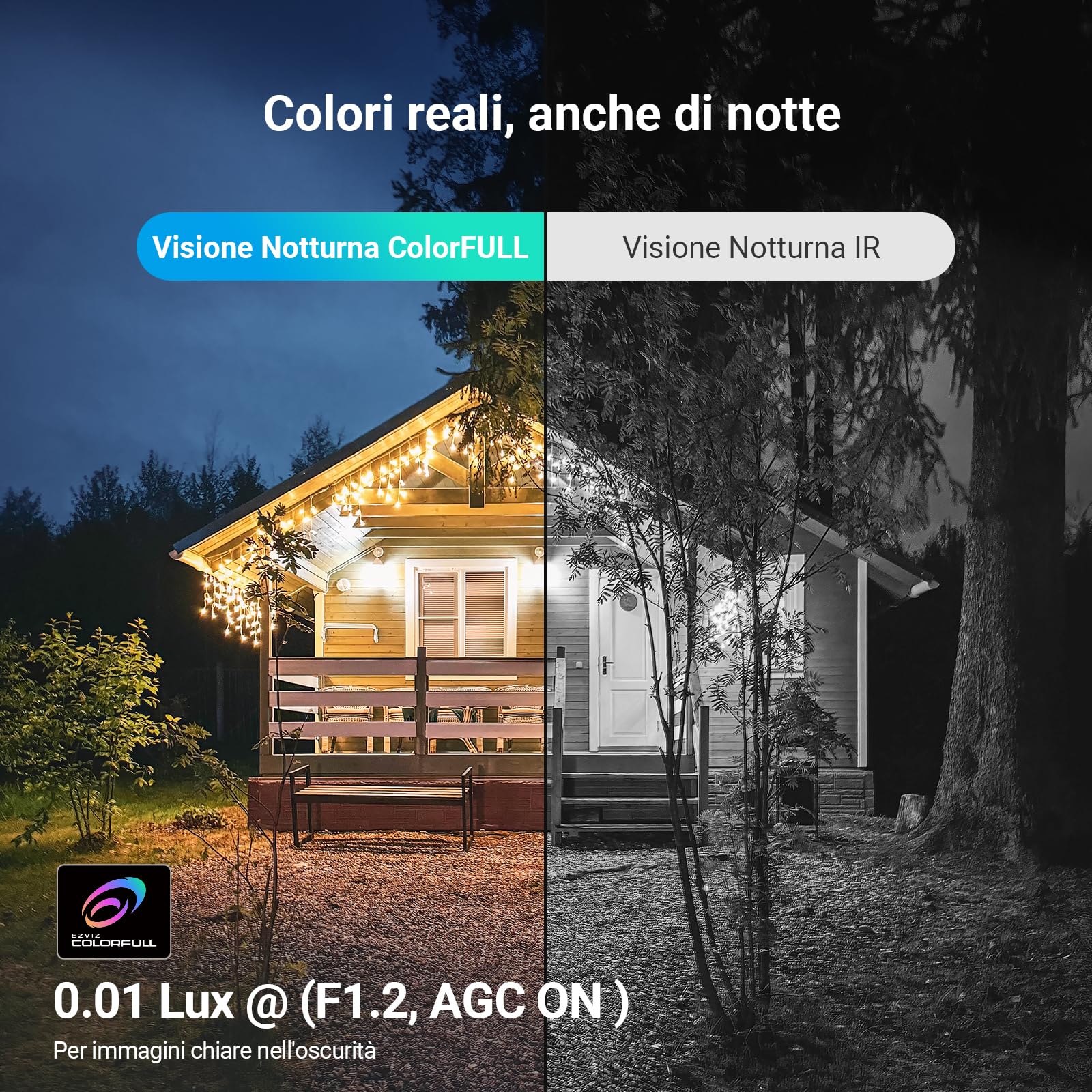 EZVIZ 4G LTE Telecamera Esterno con Doppia Lente Motorizzata, 4MP+4MP Batteria 10400mAh con Pannello Solare, AOV, Visione Notturna a Colori, Rilevamento Persone/Veicoli, Audio Bidirezionale, CB90x Kit