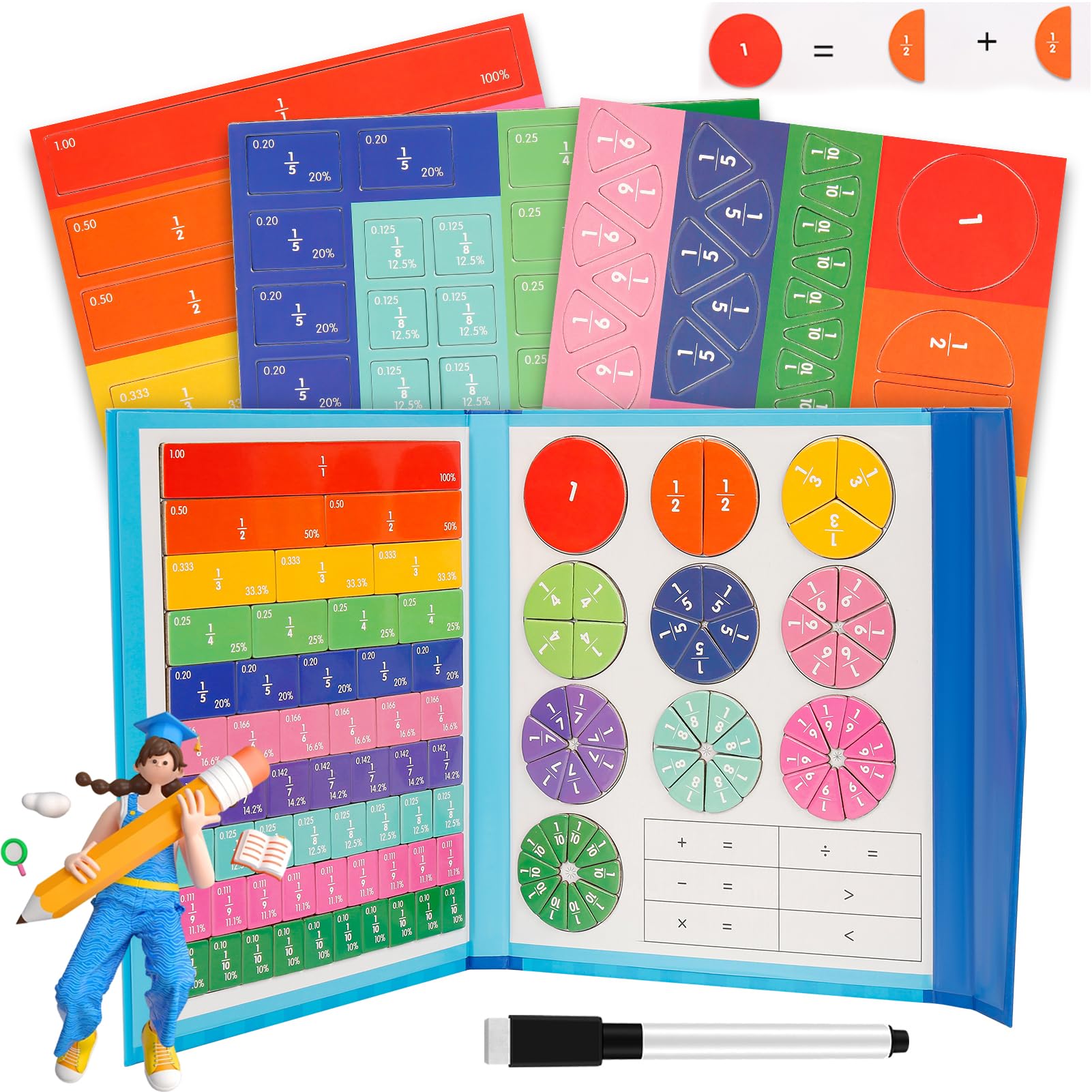 Set Piastrelle Magnetiche Per Frazioni - Gioco Educativo Per Imparare Matematica In Modo Interattivo