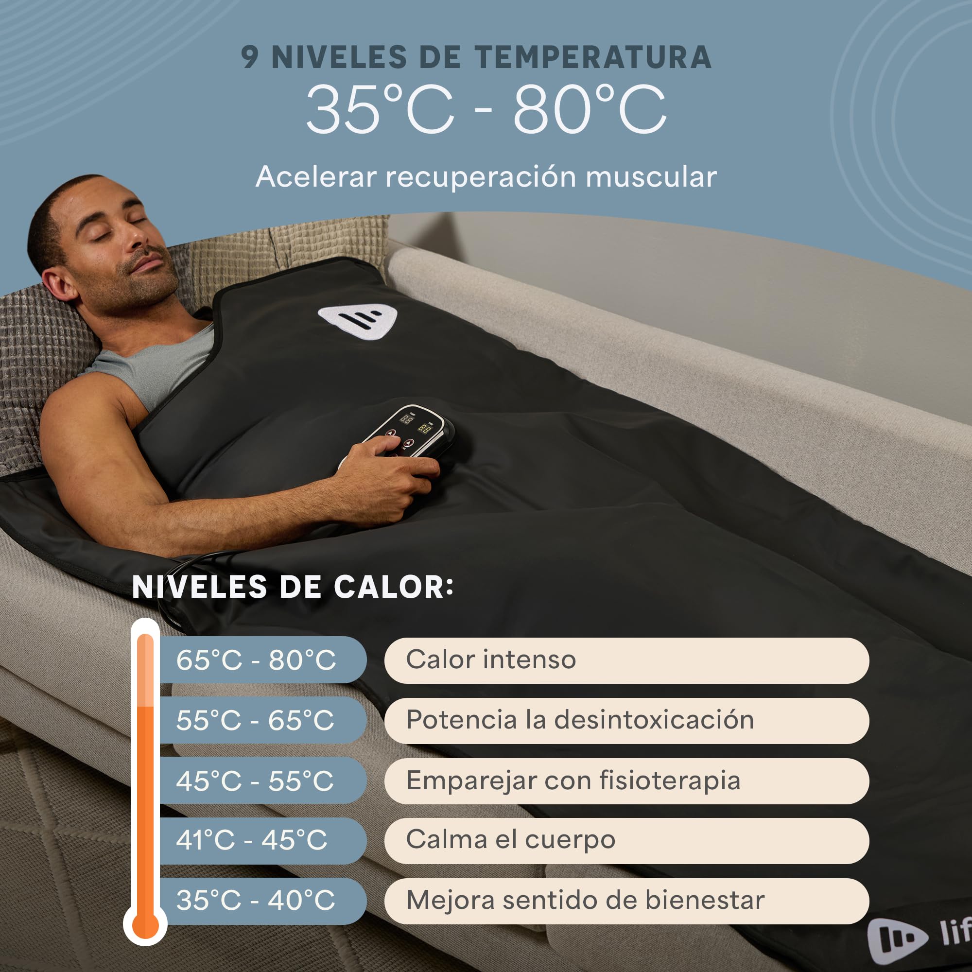 LifePro RejuvaWrap Manta de Sauna Infrarroja 9 Niveles de Calor 35-80°C