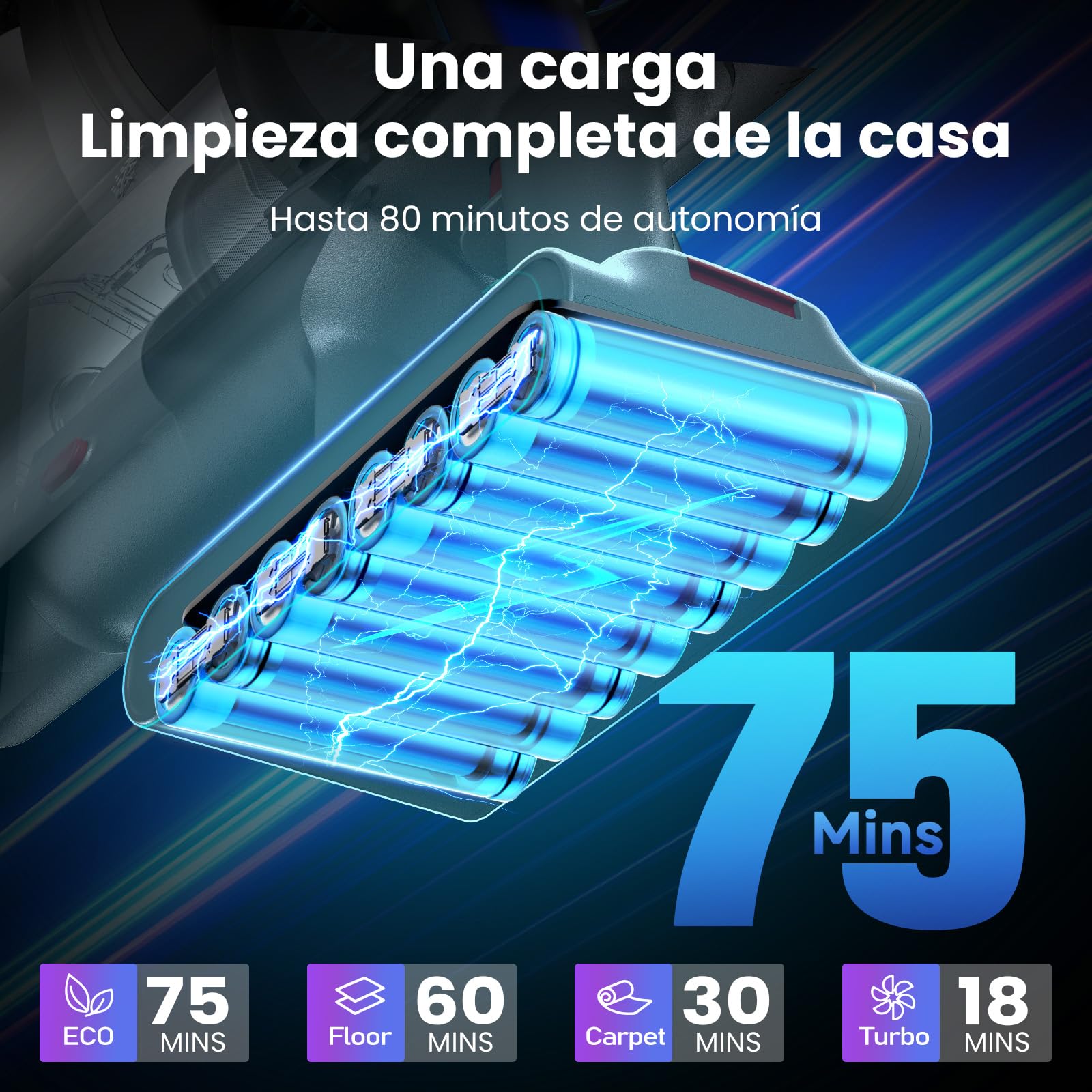 Aspiradora Sin Cable 58000Pa/600W/75Min, Escoba Aspiradora sin Cable de 1.6L, Pantalla Táctil LED Inteligente, Aspirador Inalámbrico Antienredo, Ideal para Suelos, Alfombras y Pelo de Mascotas