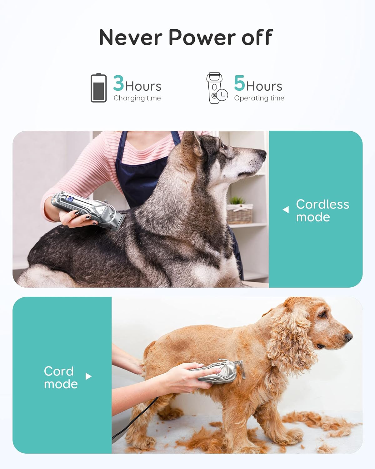 Dog Clipper Cordless, Heavy Duty Dog Trimmer, Dog Grooming Kit Low Noise, USB Rechargeable Pet Hair Shaver, Professional Electric Pet Clipper with LCD Display for Small Large Breeds for Thick Coats : Pet Supplies