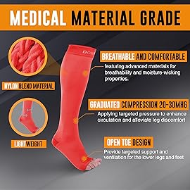 Doc Miller Open Toe Compression Socks, 20-30 mmHg, Toeless Compression Sleeves for Legs, Knee High Stockings for Shin Splints, Varicose Veins, Travel, Calf Support & Muscle Recovery, Men & Women, Pair