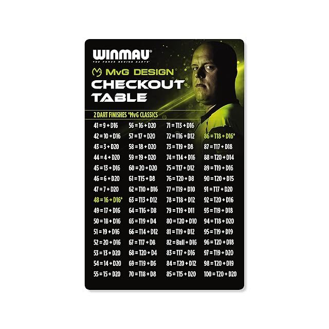 Foto 5 de 7 de Winmau Michael Van Gerwen MvG Ultimate - Kit de práctica y Accesorios para Dardos